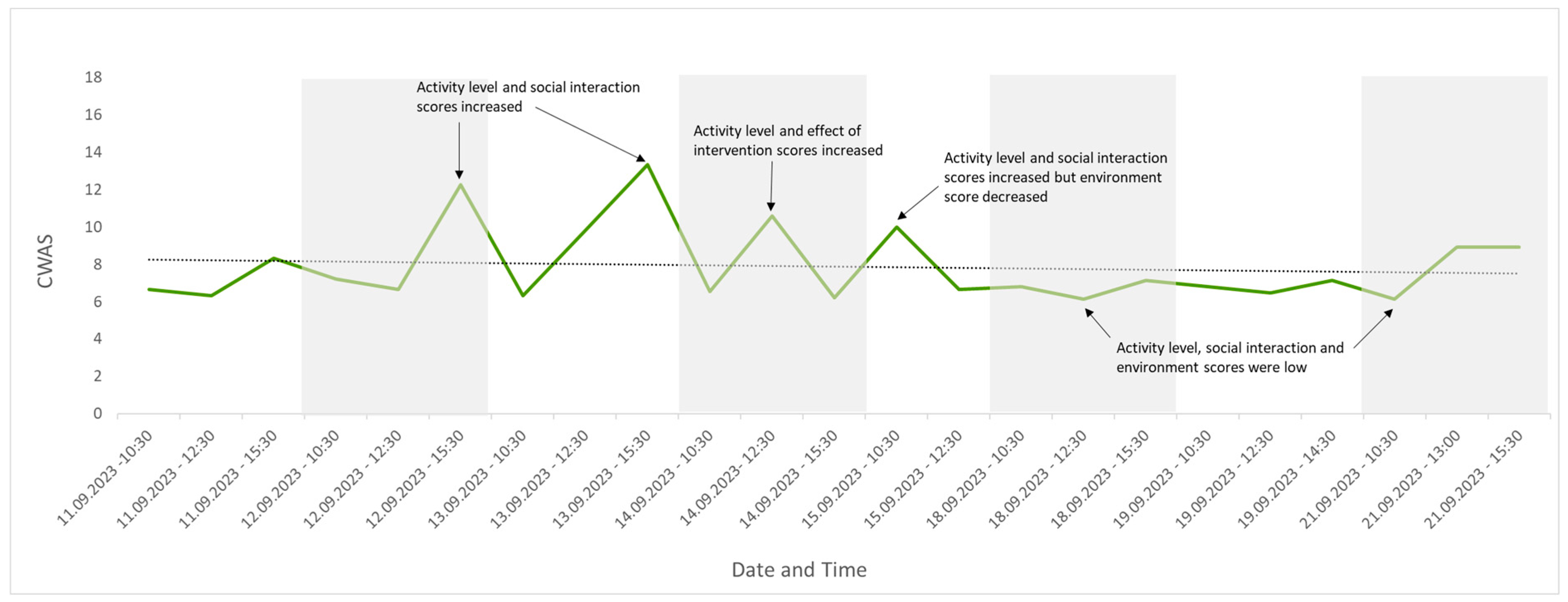 Animals 13 03351 g004