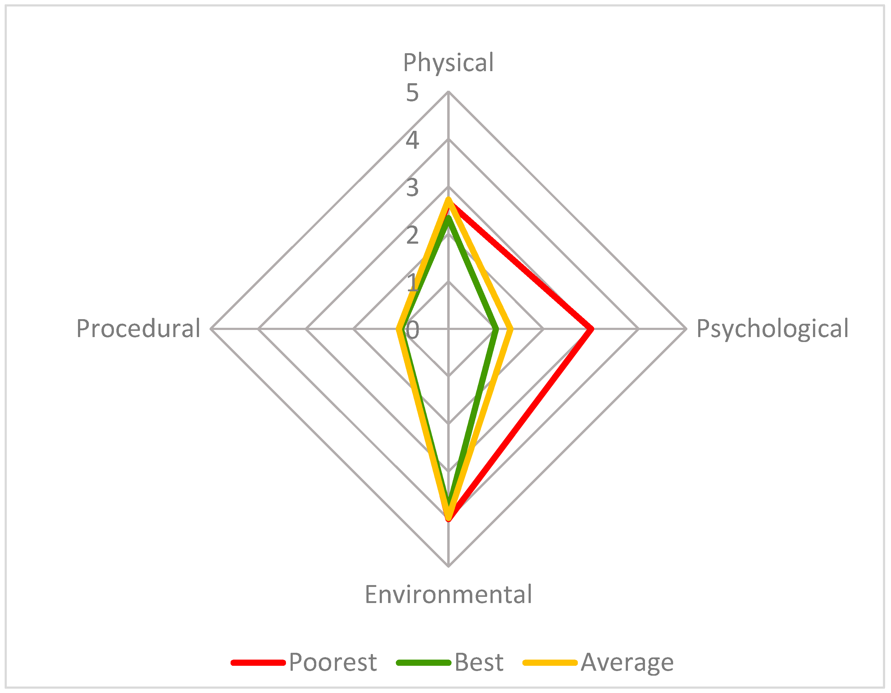 Animals 13 03351 g005