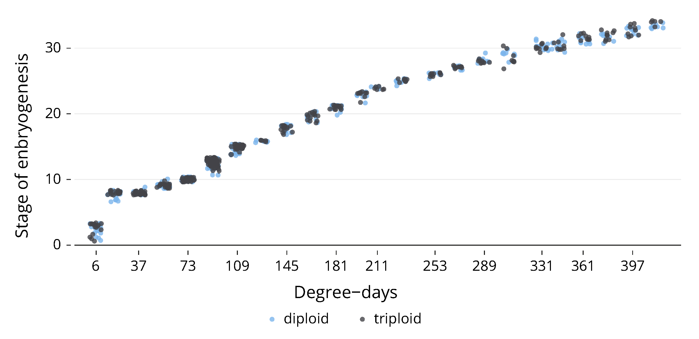 Animals 13 03352 g001