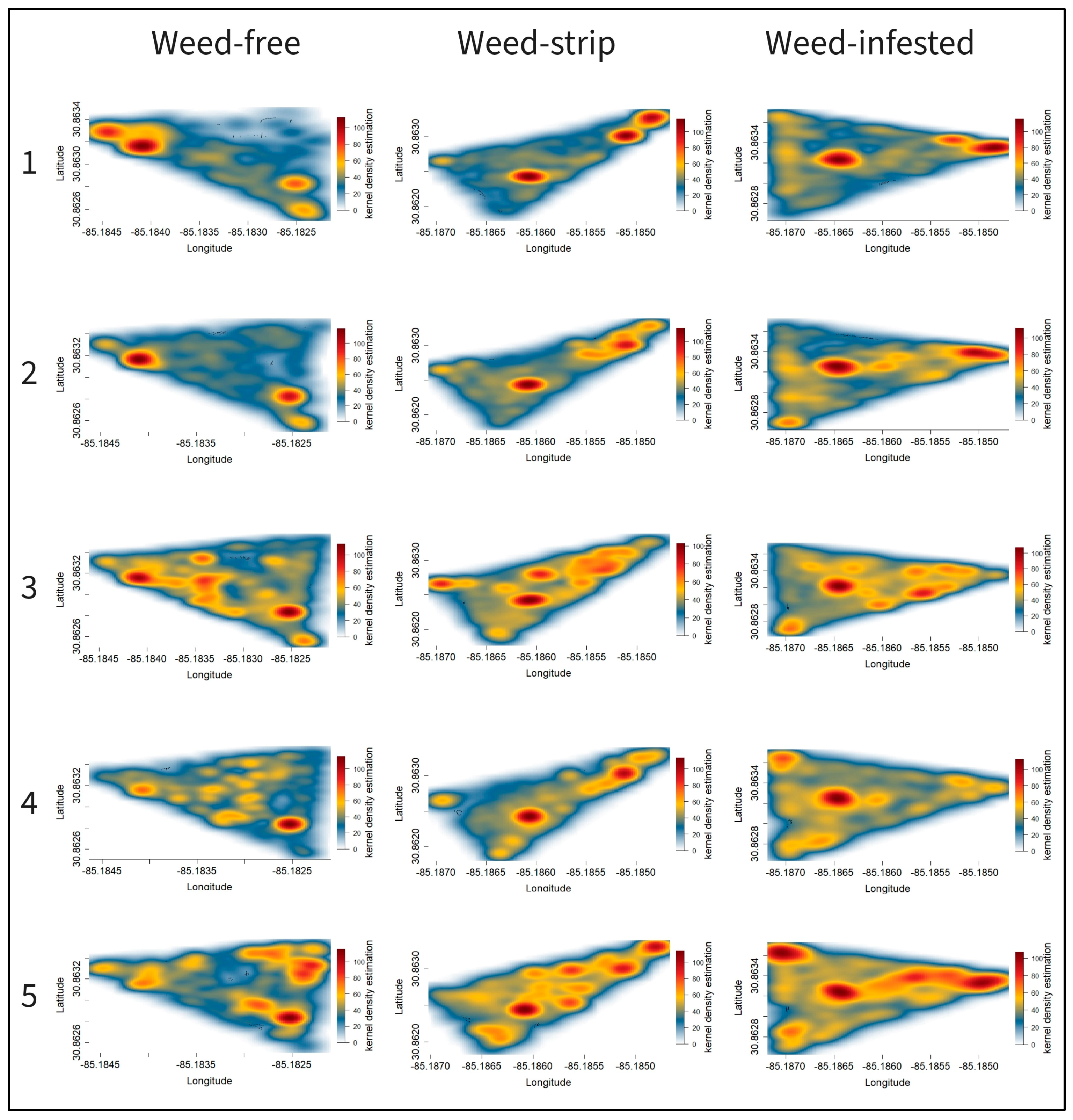 Animals 13 03353 g008