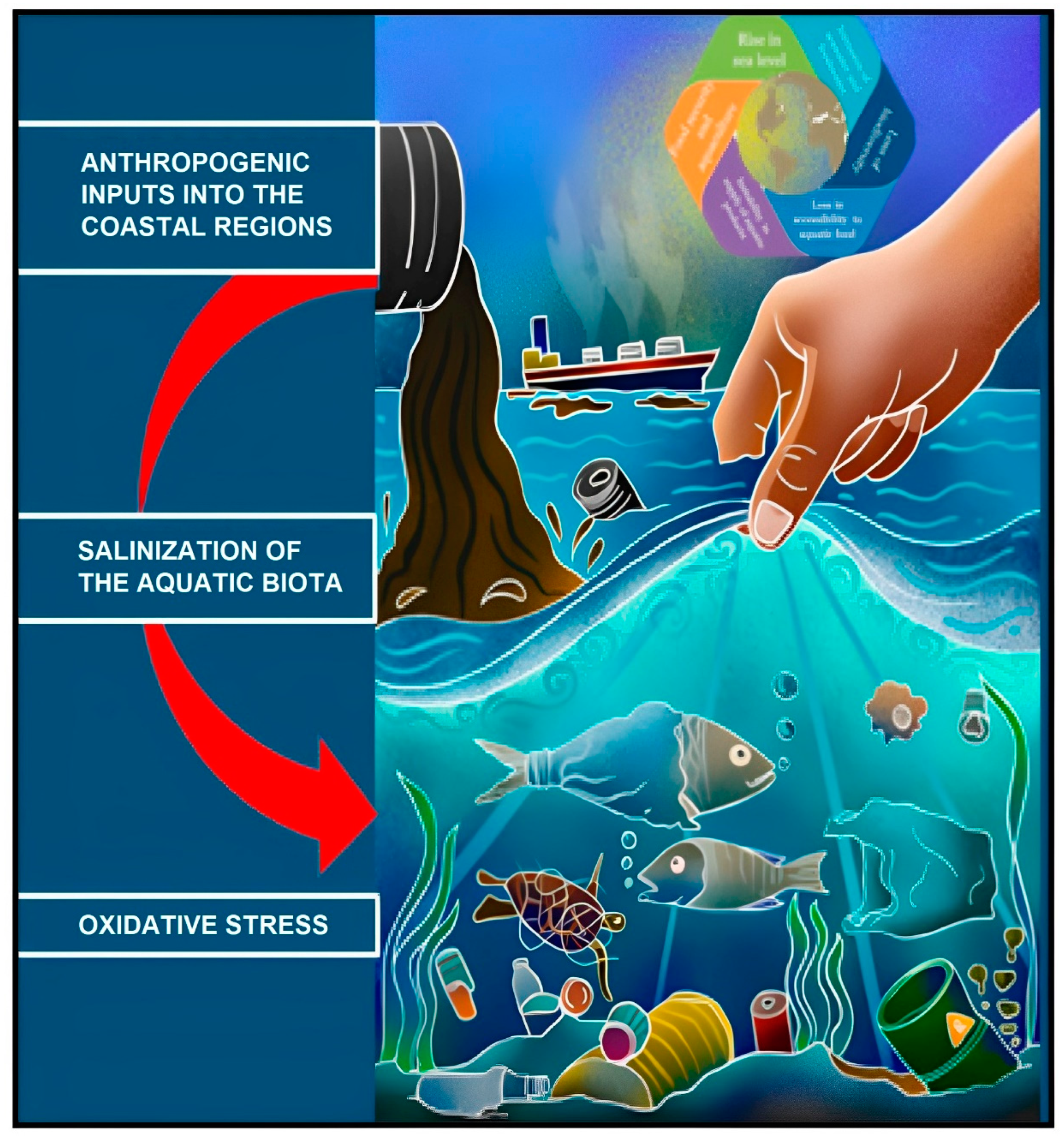 Animals 13 03357 g001