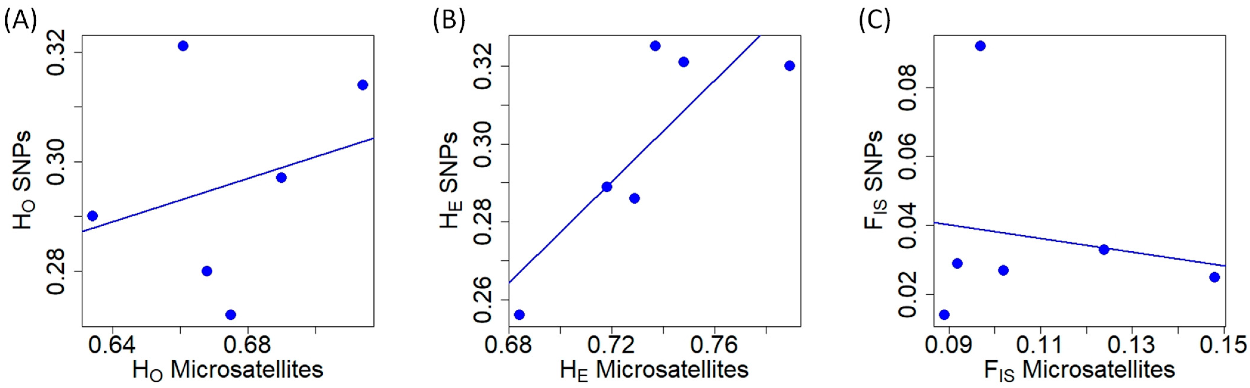 Animals 13 03374 g001