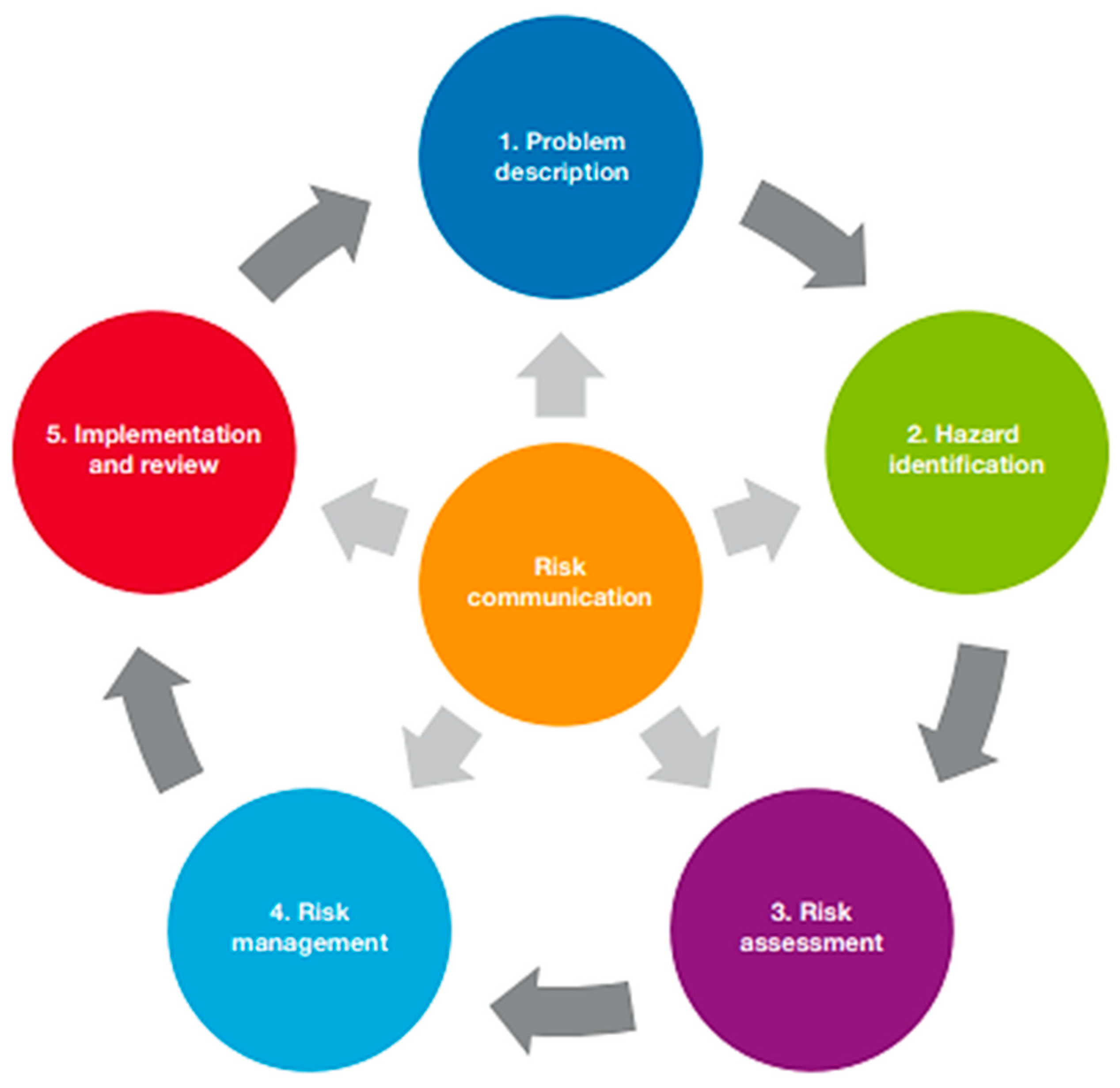 Animals 13 03379 g002