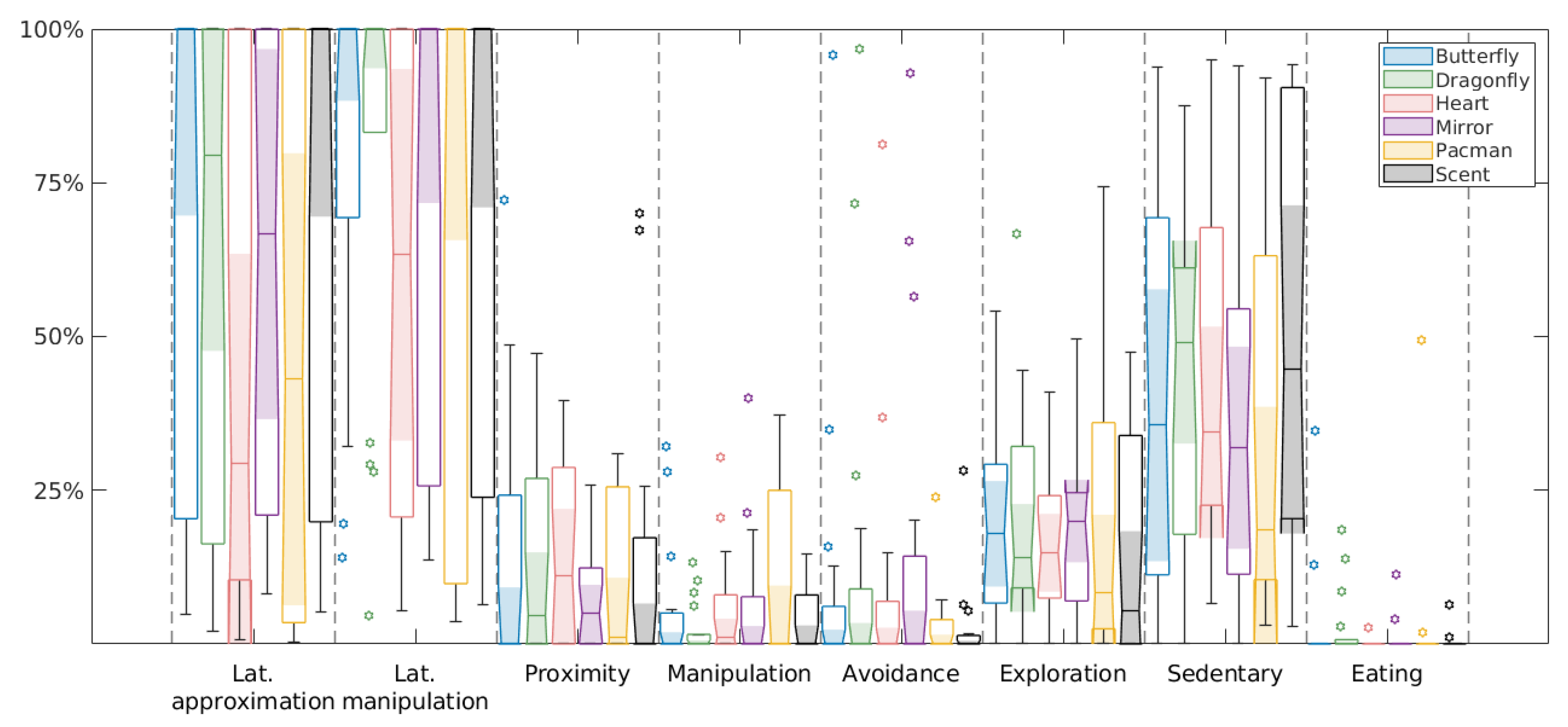 Animals 13 03384 g001