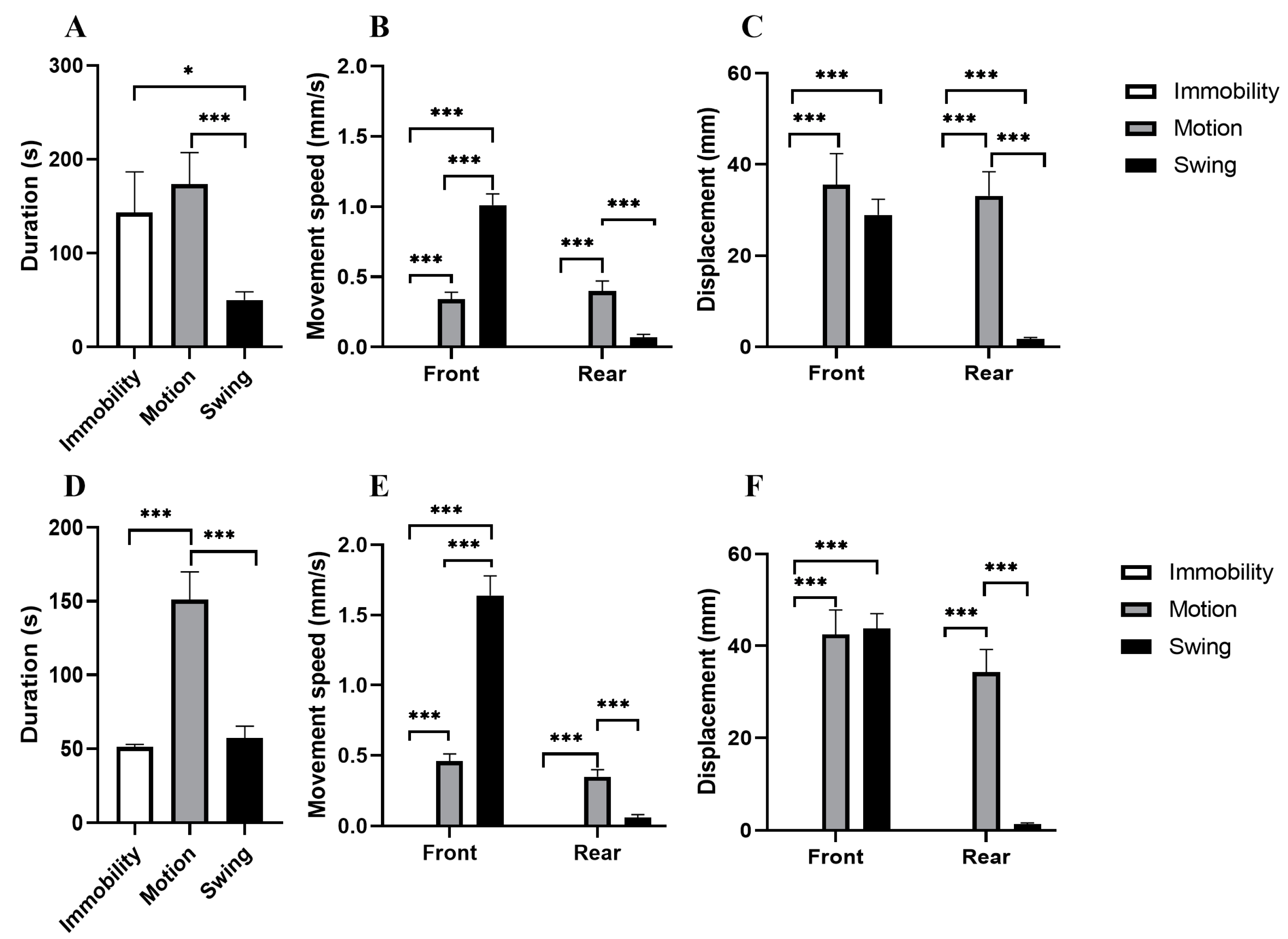 Animals 13 03388 g002