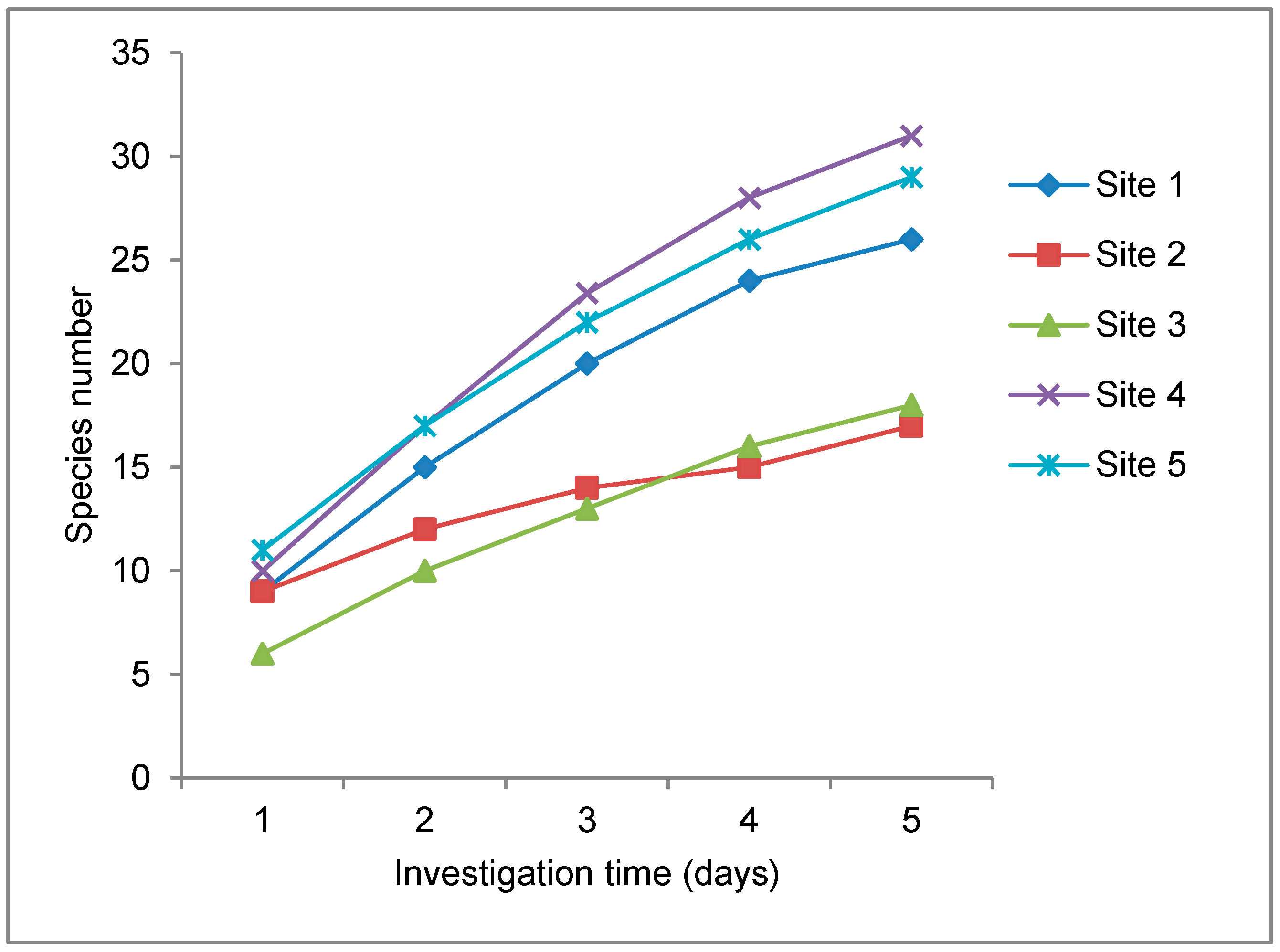 Animals 13 03396 g004