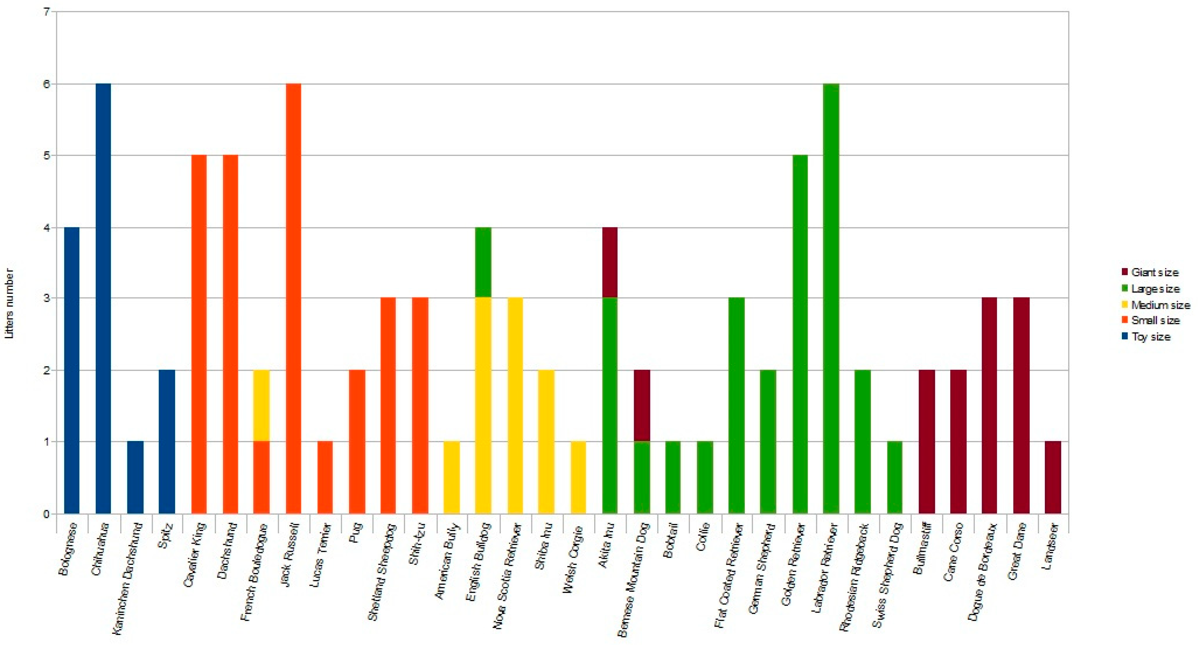 Animals 13 03397 g001