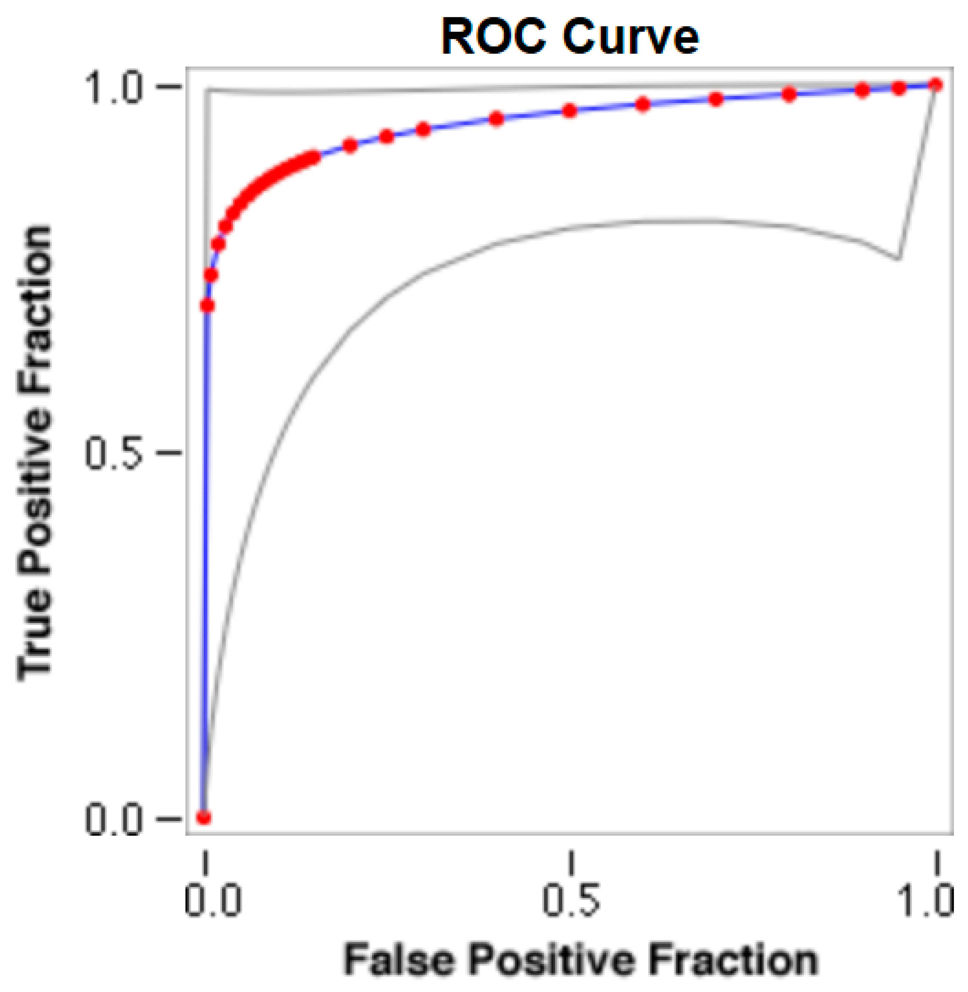 Animals 13 03397 g002