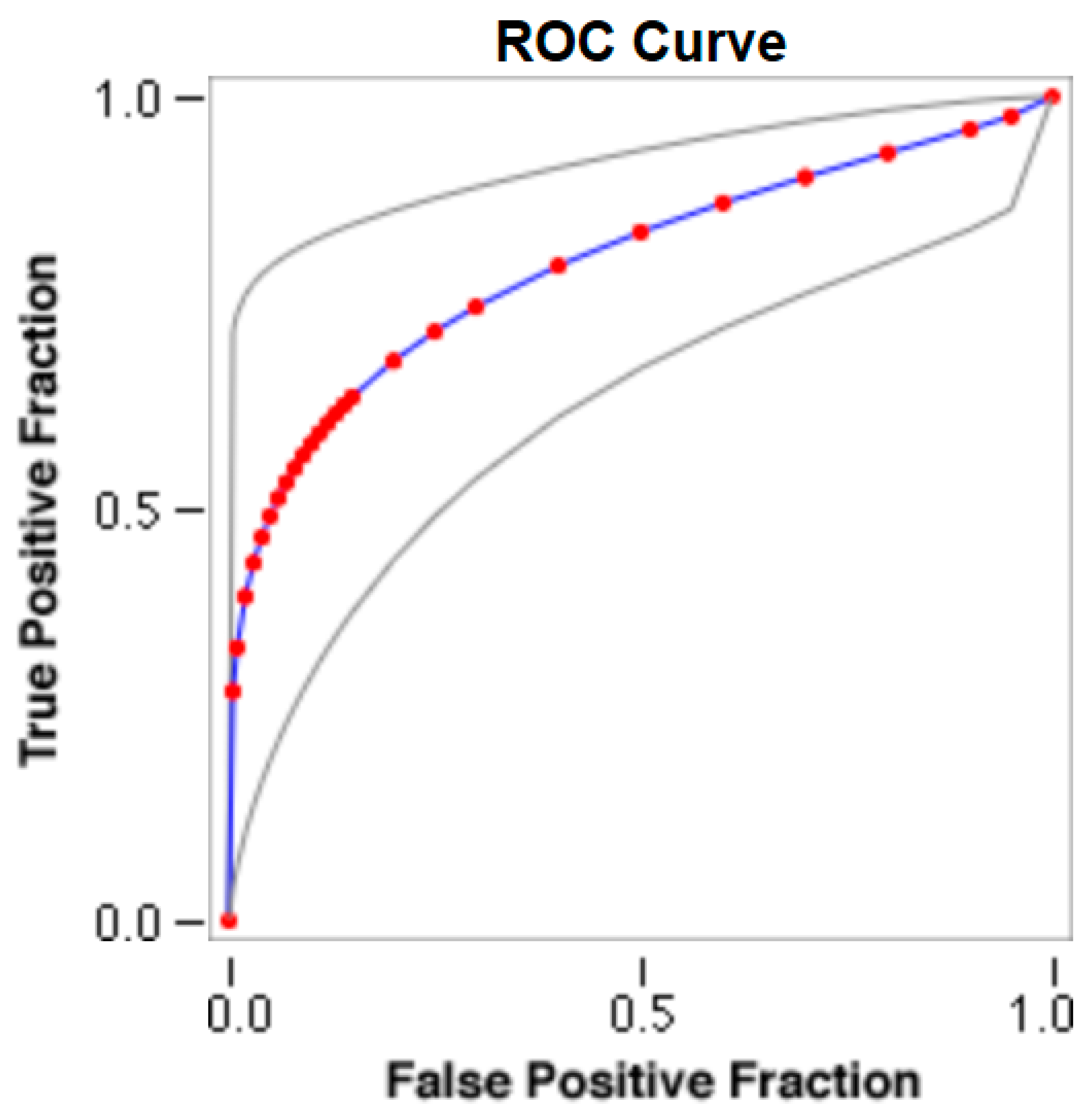 Animals 13 03397 g003