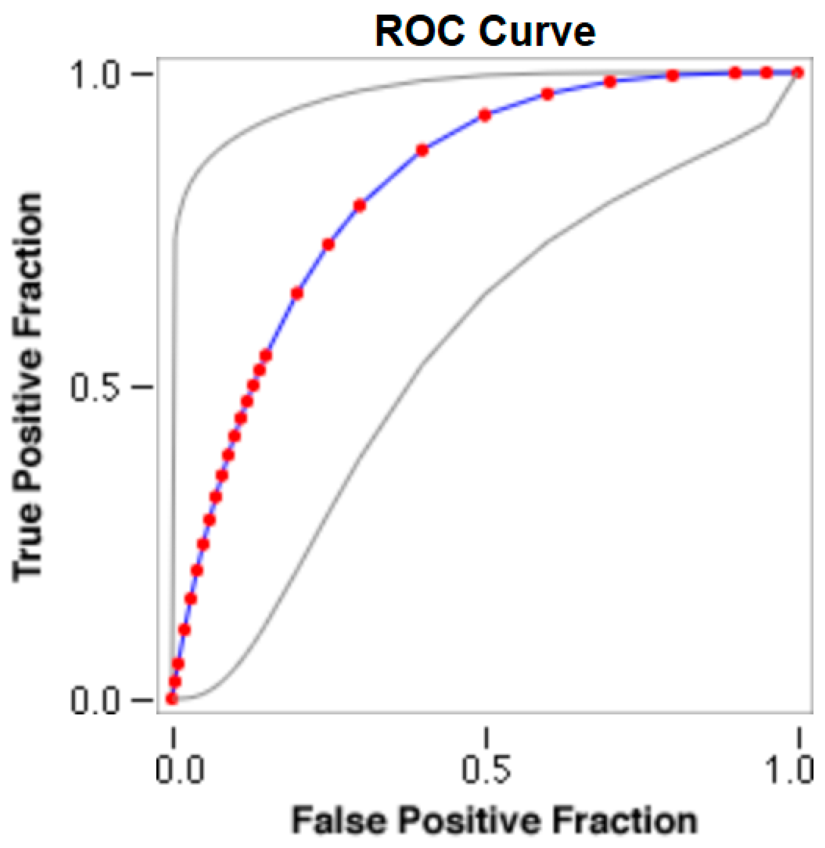 Animals 13 03397 g004