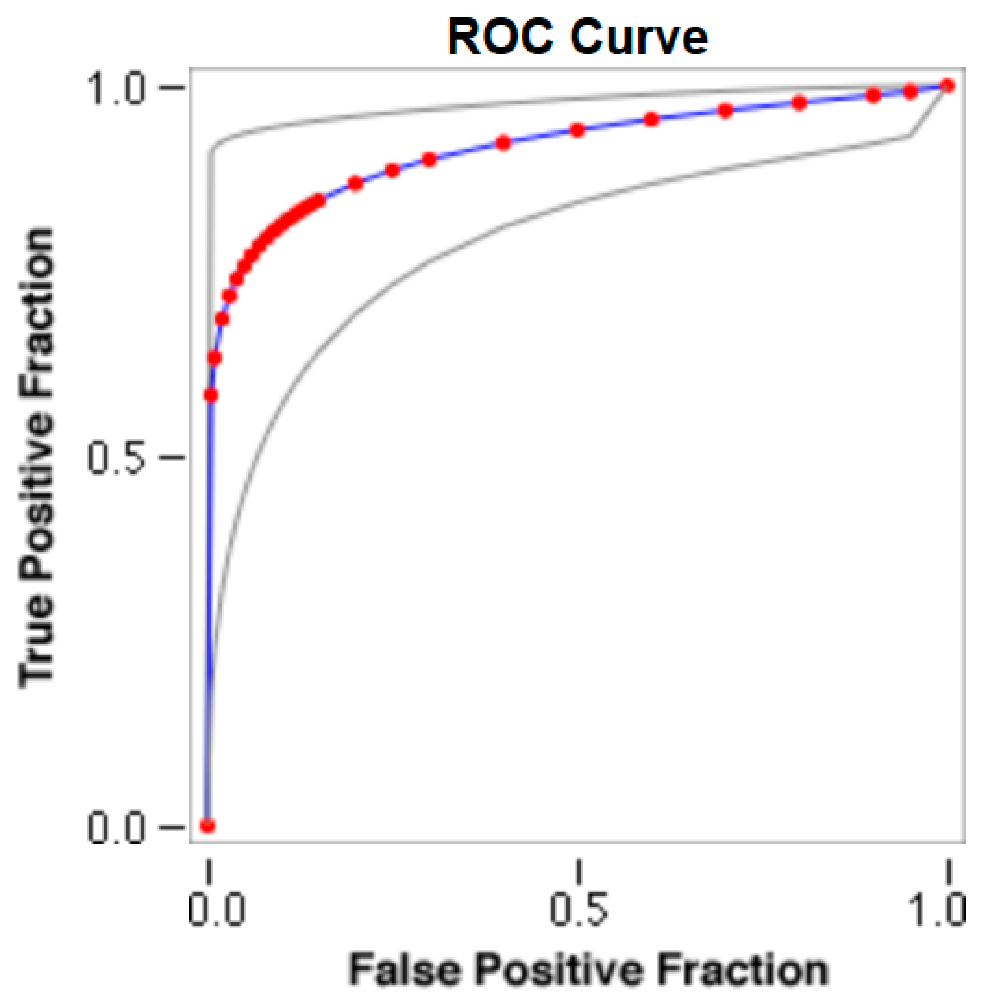 Animals 13 03397 g005