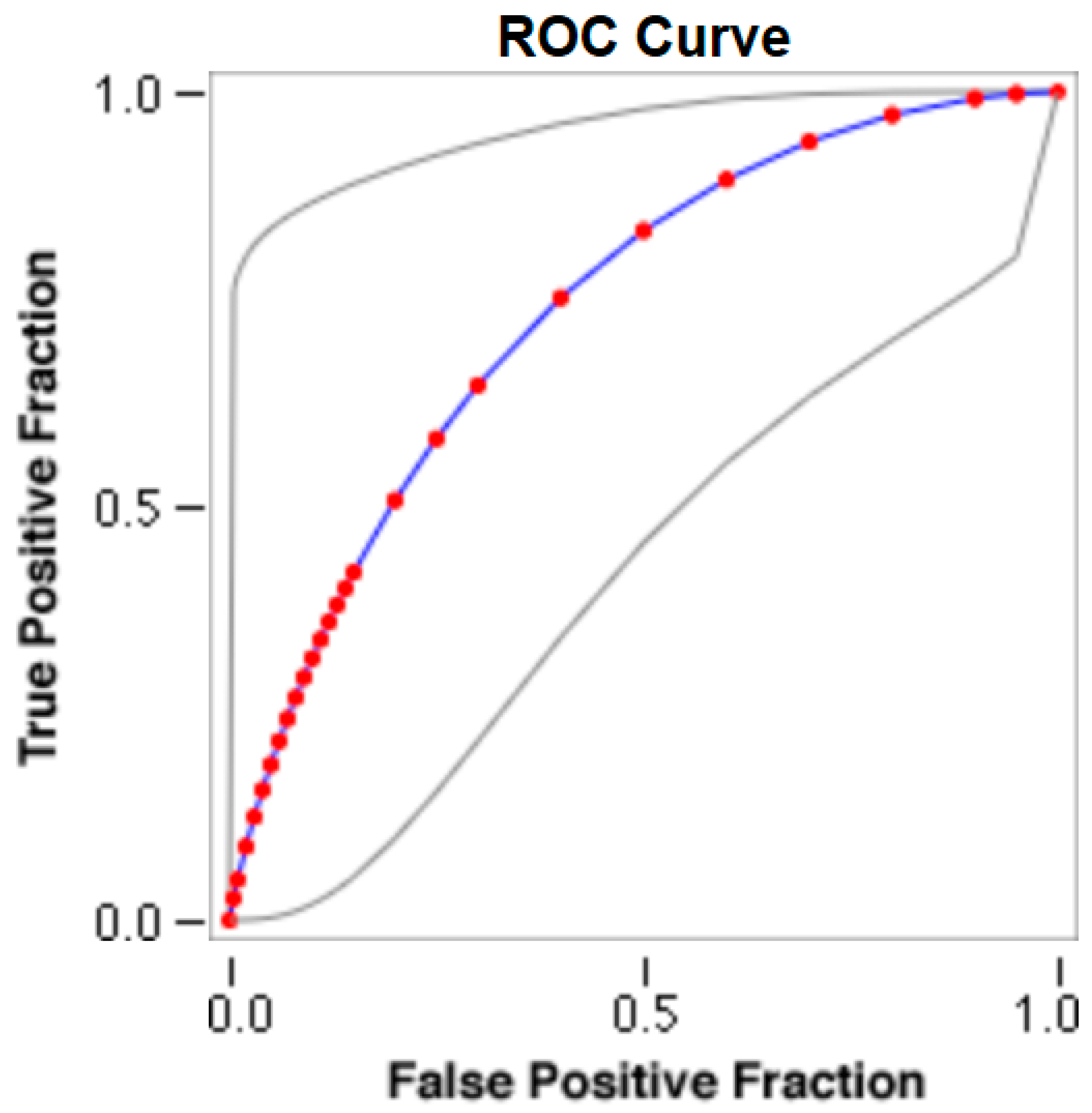 Animals 13 03397 g006