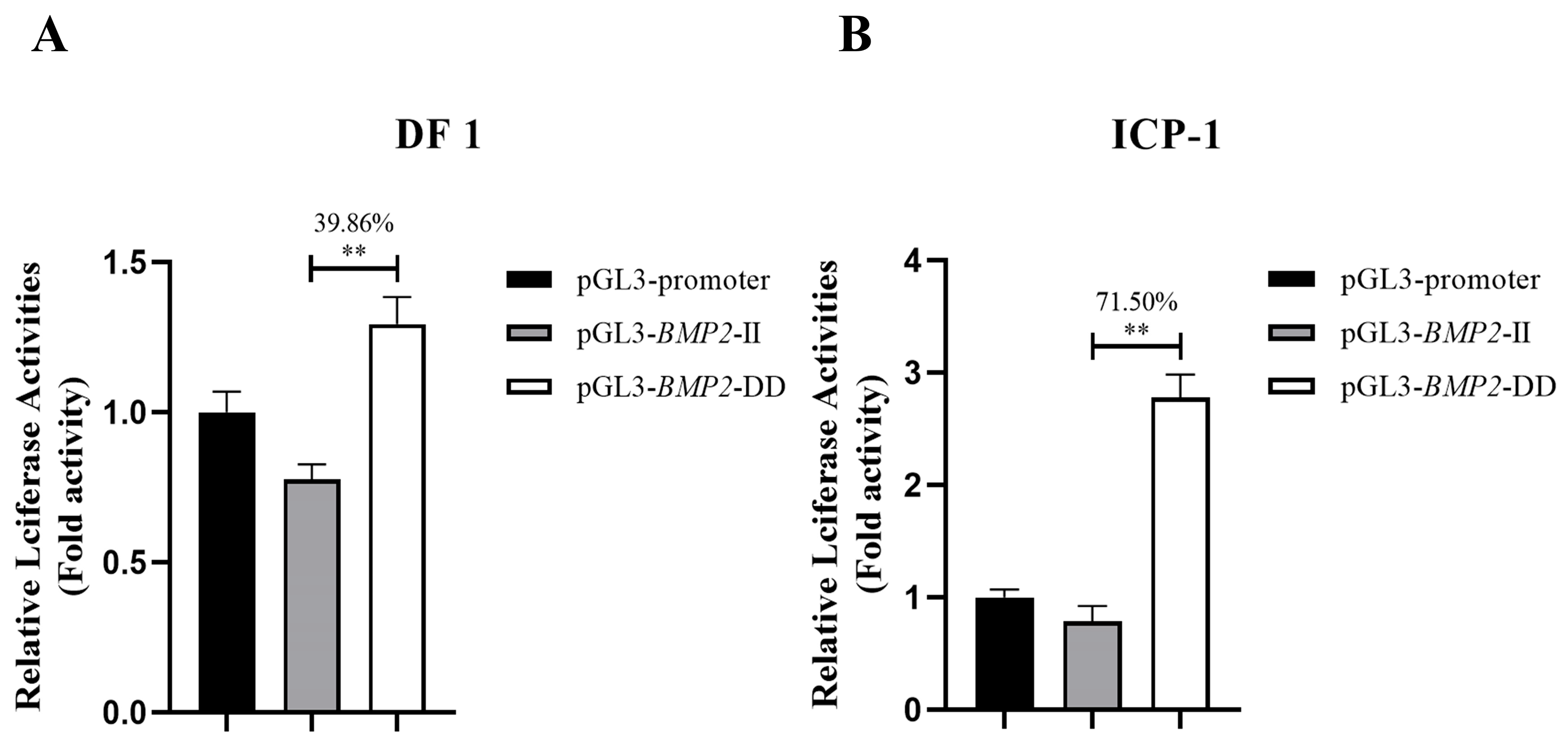 Animals 13 03401 g001