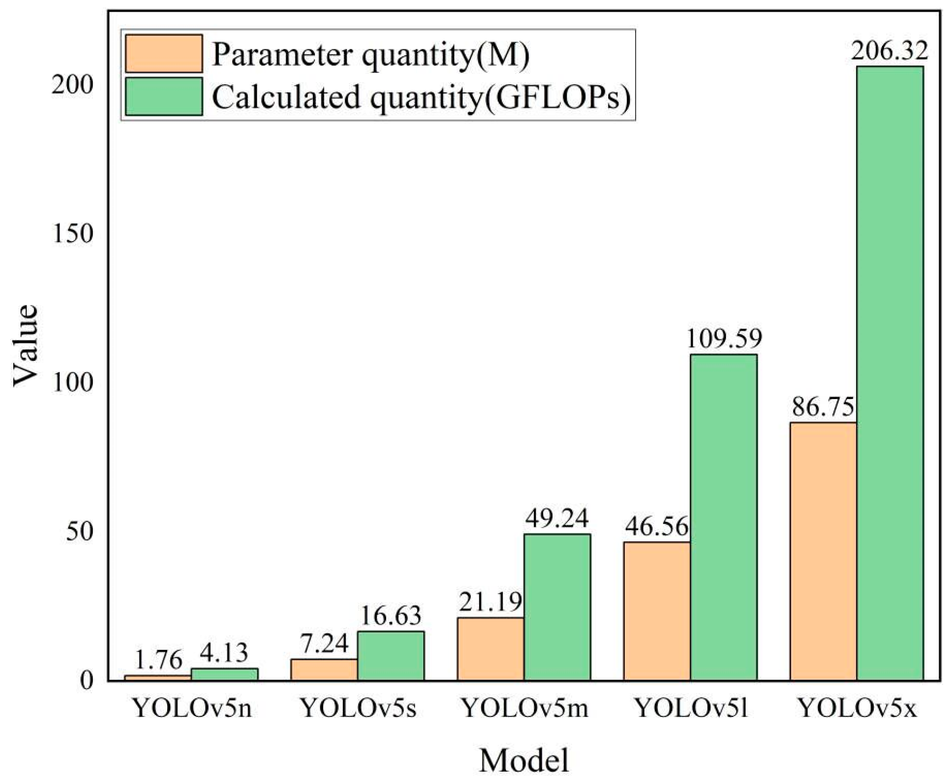 Animals 13 03411 g004