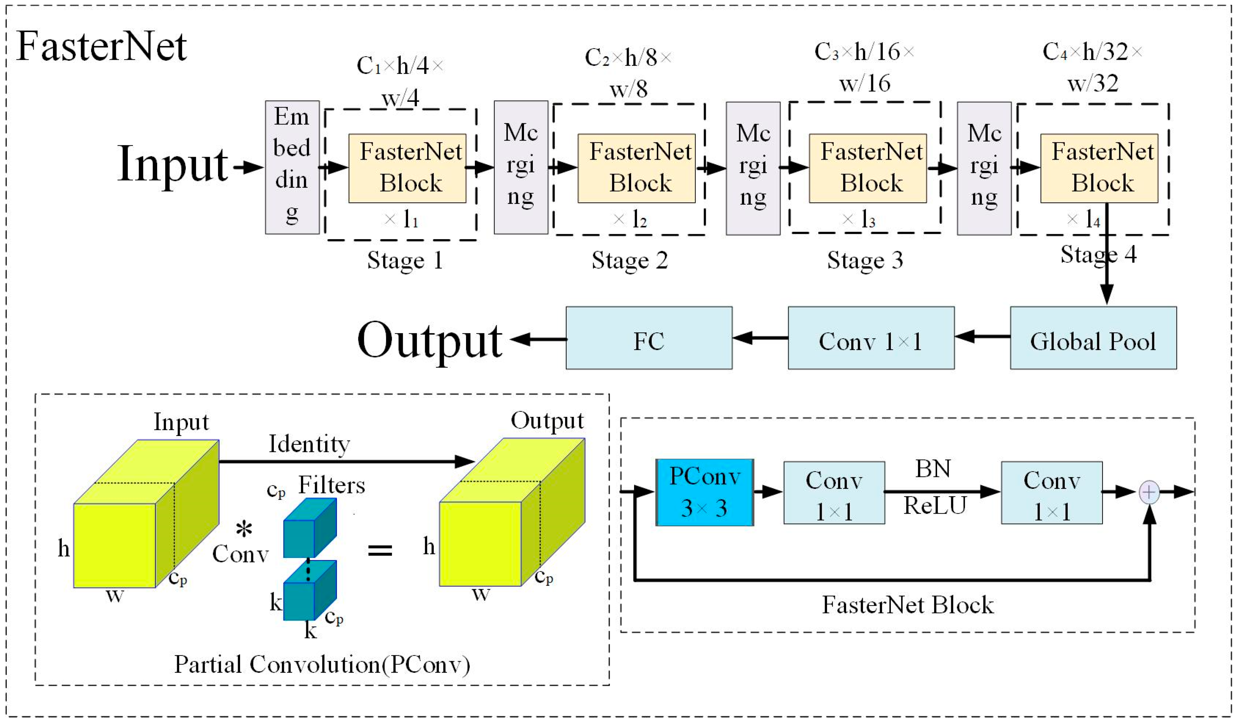 Animals 13 03411 g007