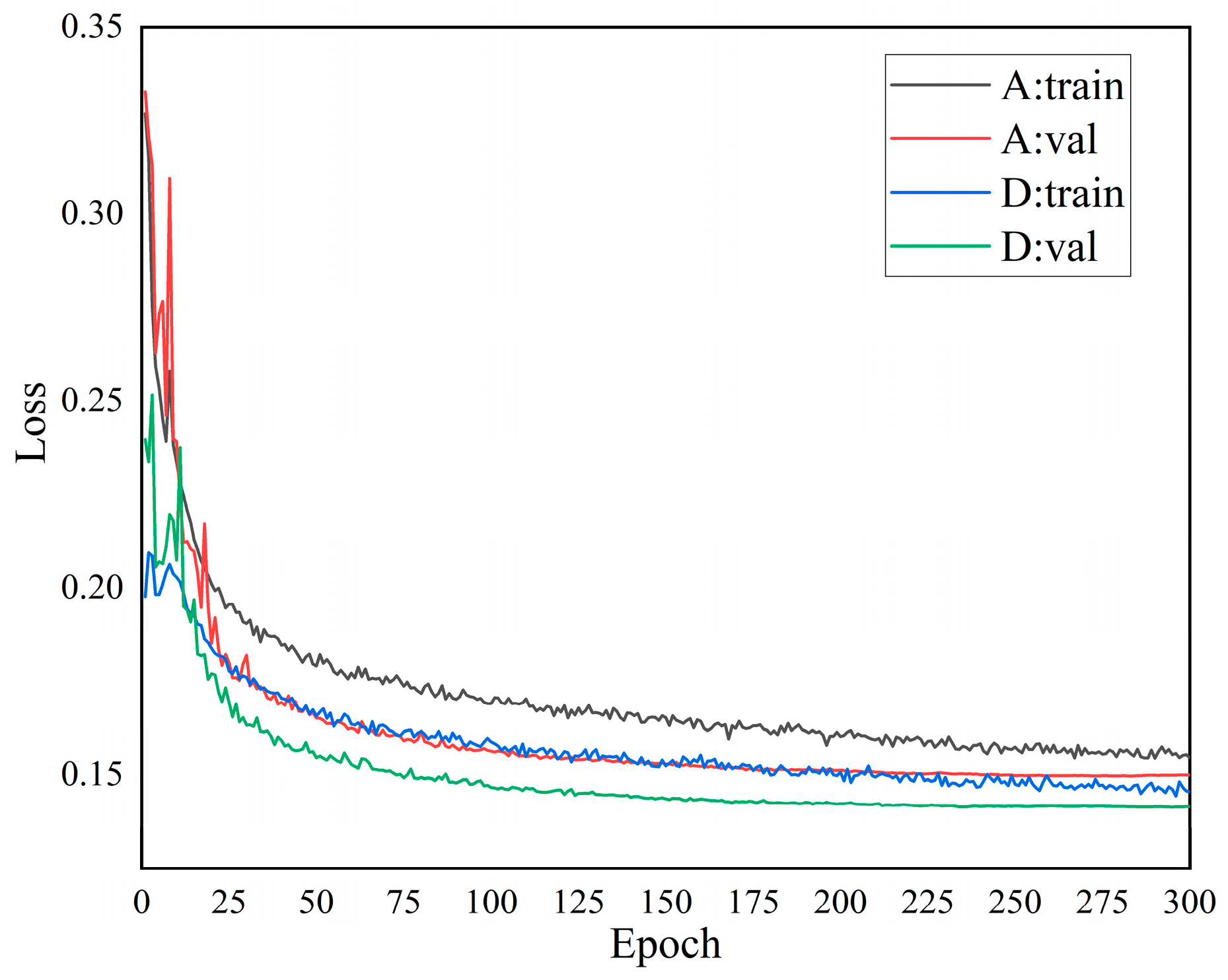 Animals 13 03411 g011