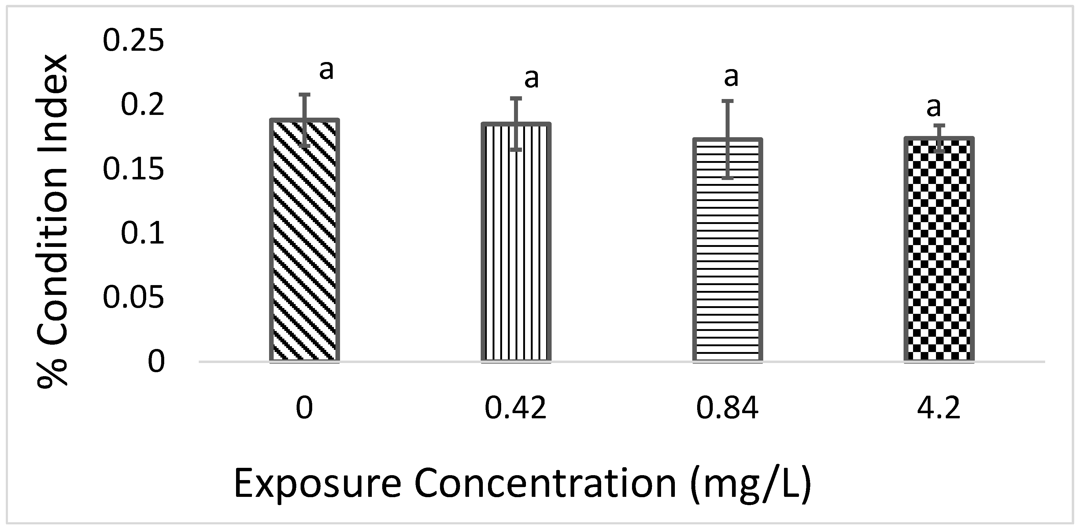 Animals 13 03412 g001
