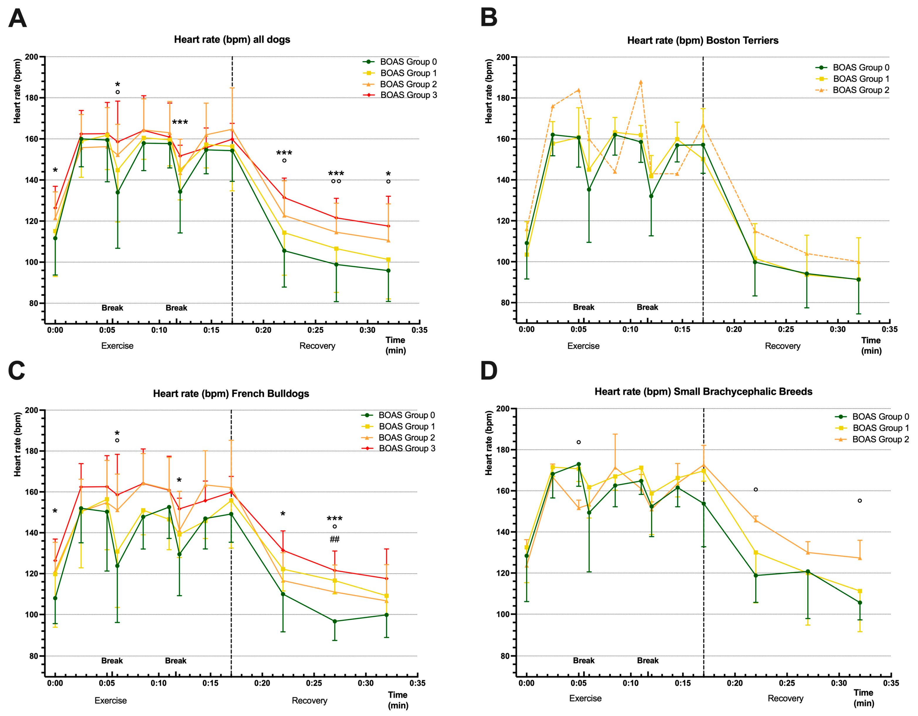Animals 13 03413 g001