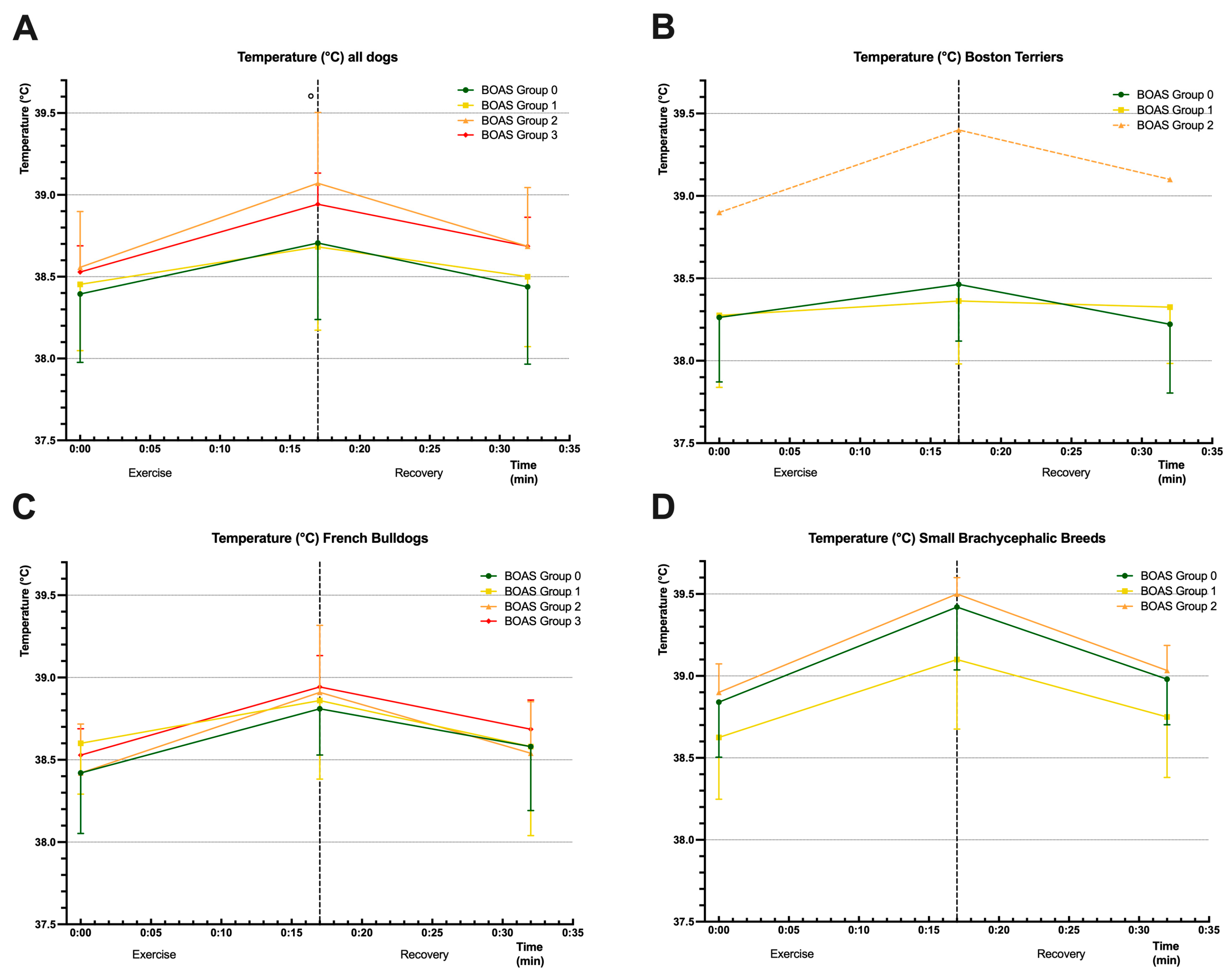 Animals 13 03413 g002