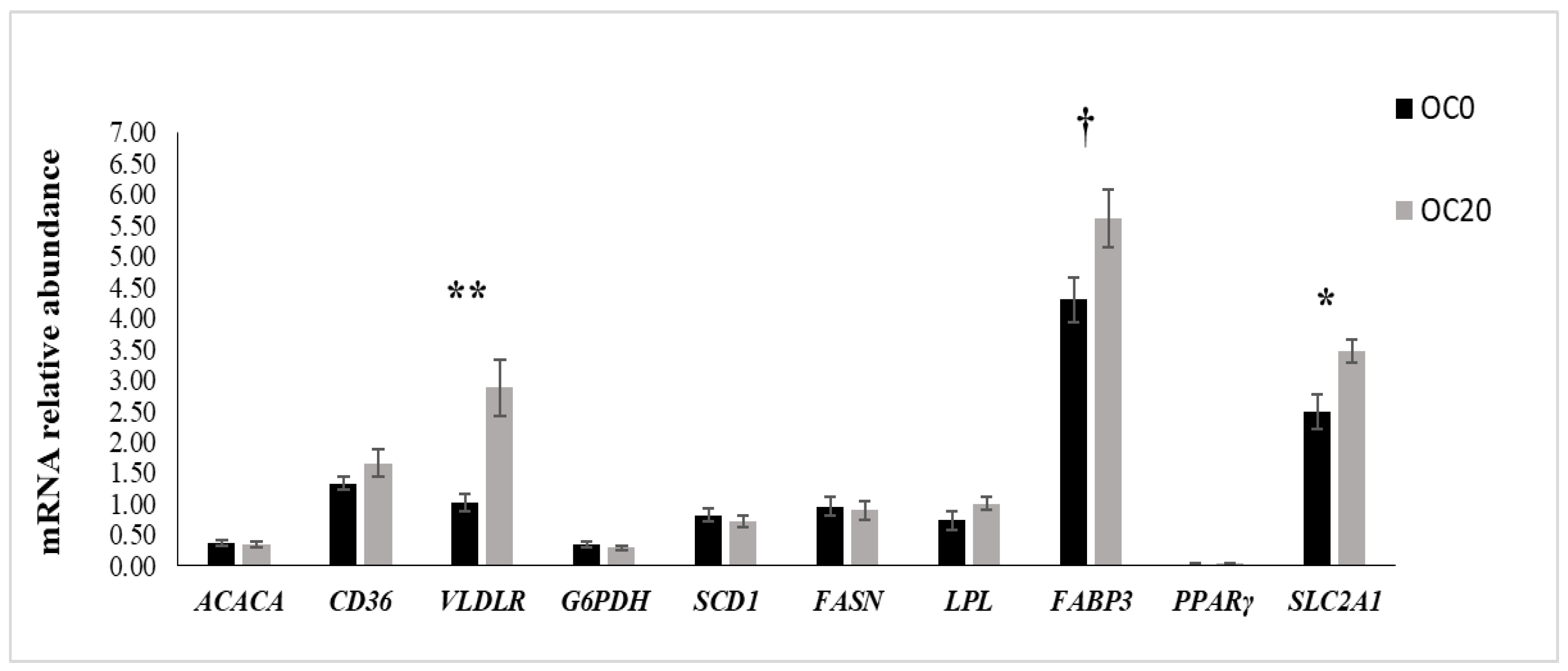 Animals 13 03418 g001