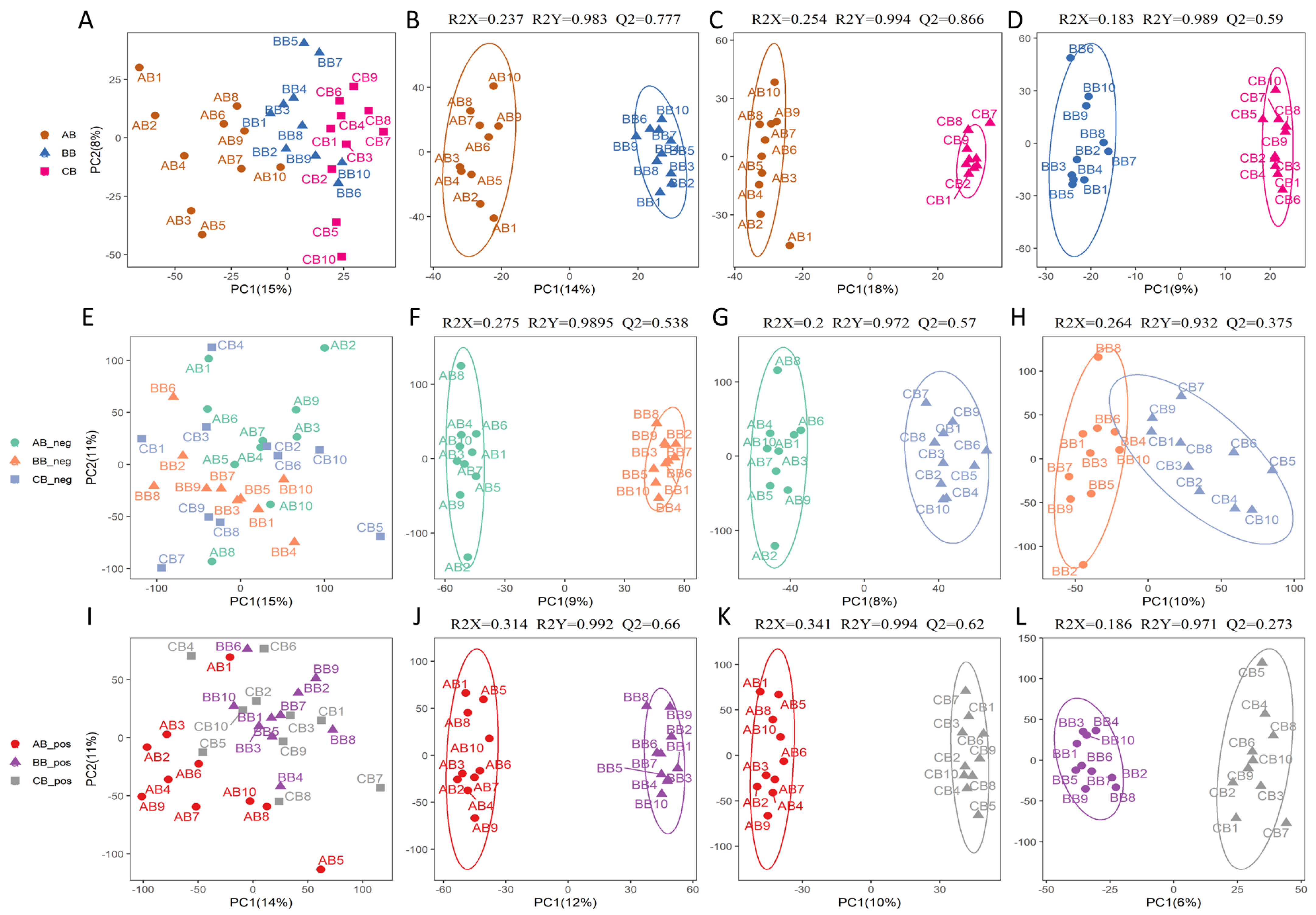 Animals 13 03419 g001