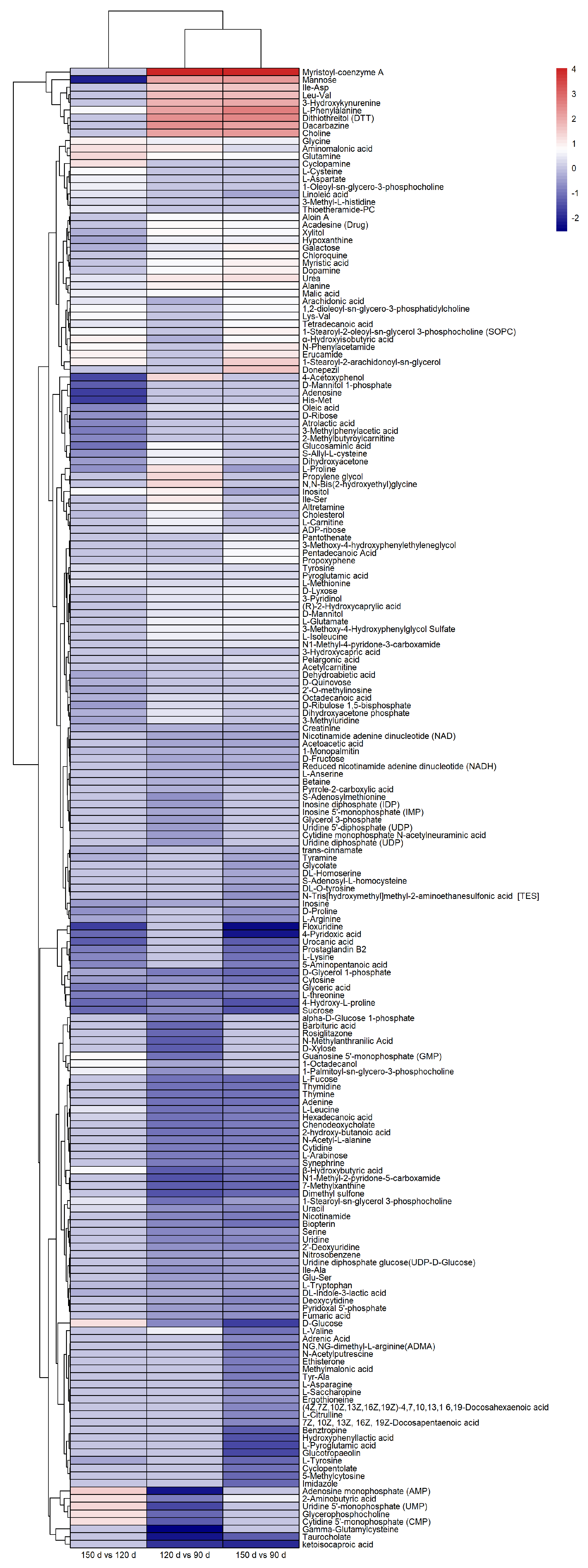 Animals 13 03419 g002