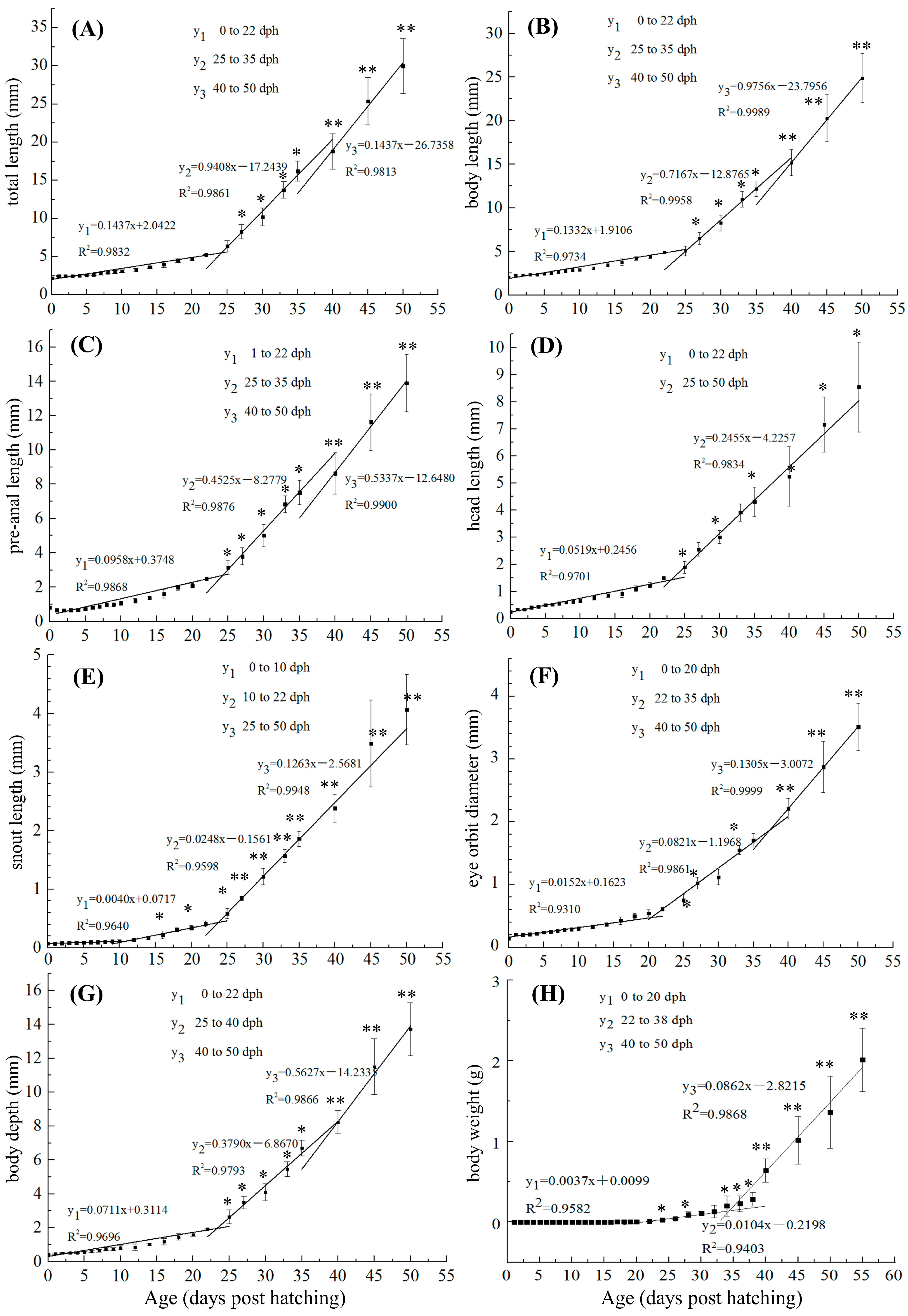 Animals 13 03420 g002 Animals 13 03420 g002