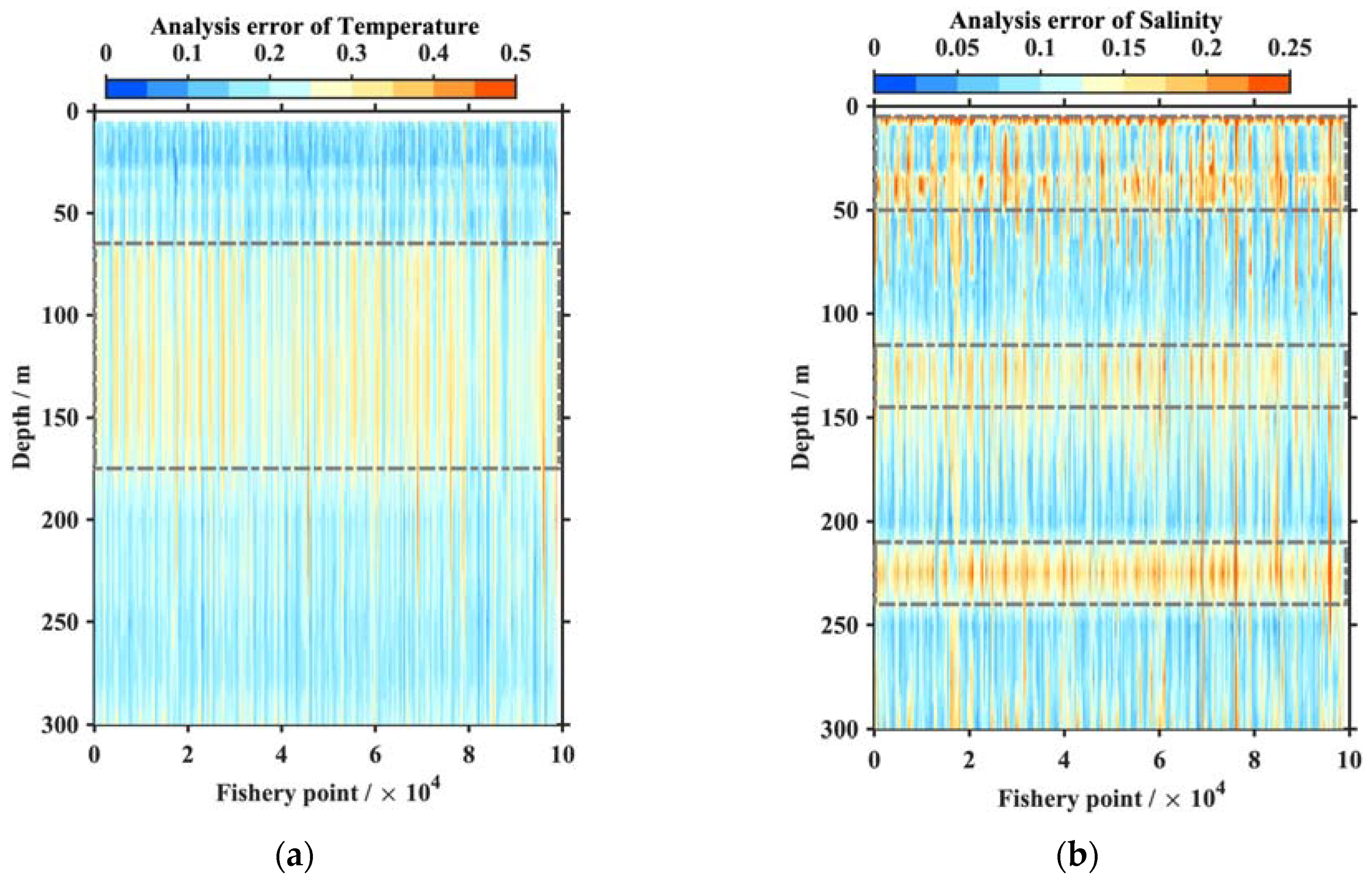 Animals 13 03425 g002