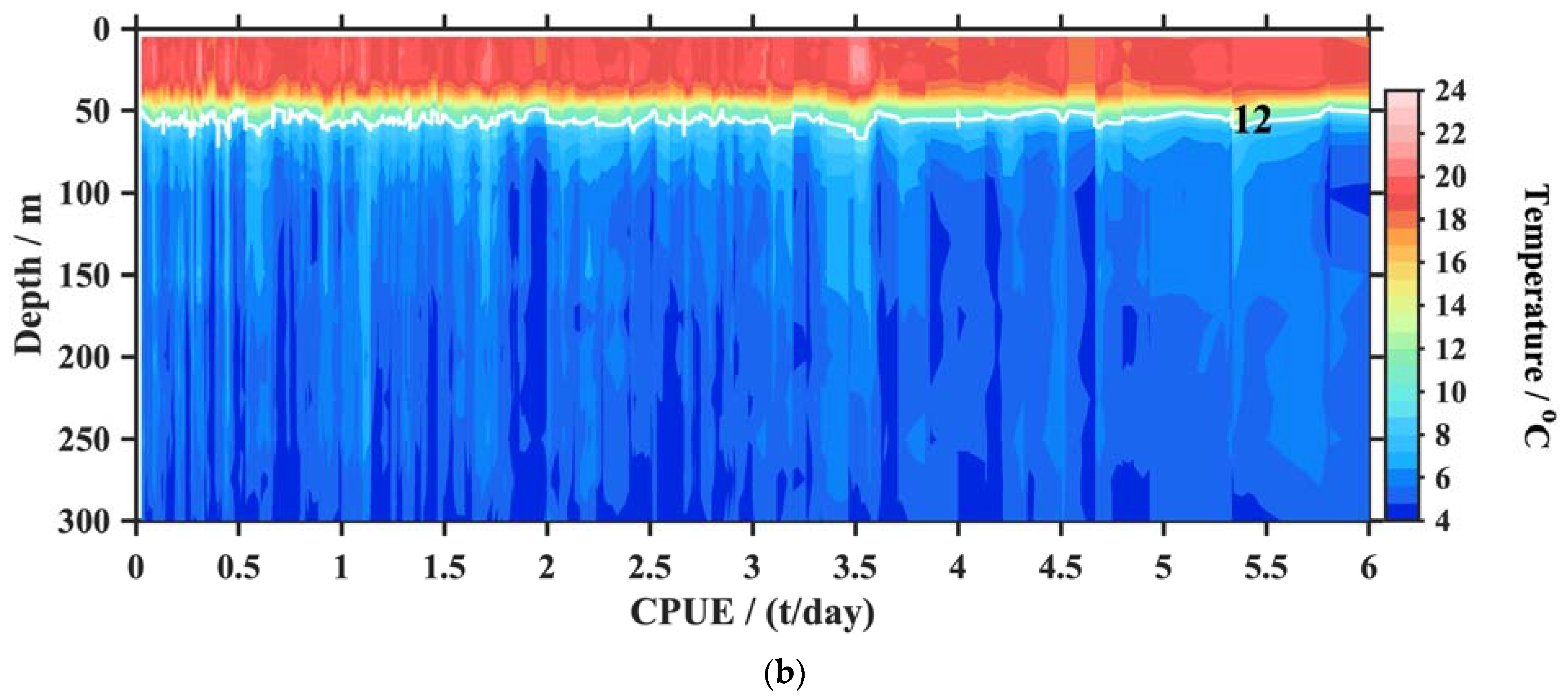 Animals 13 03425 g005b