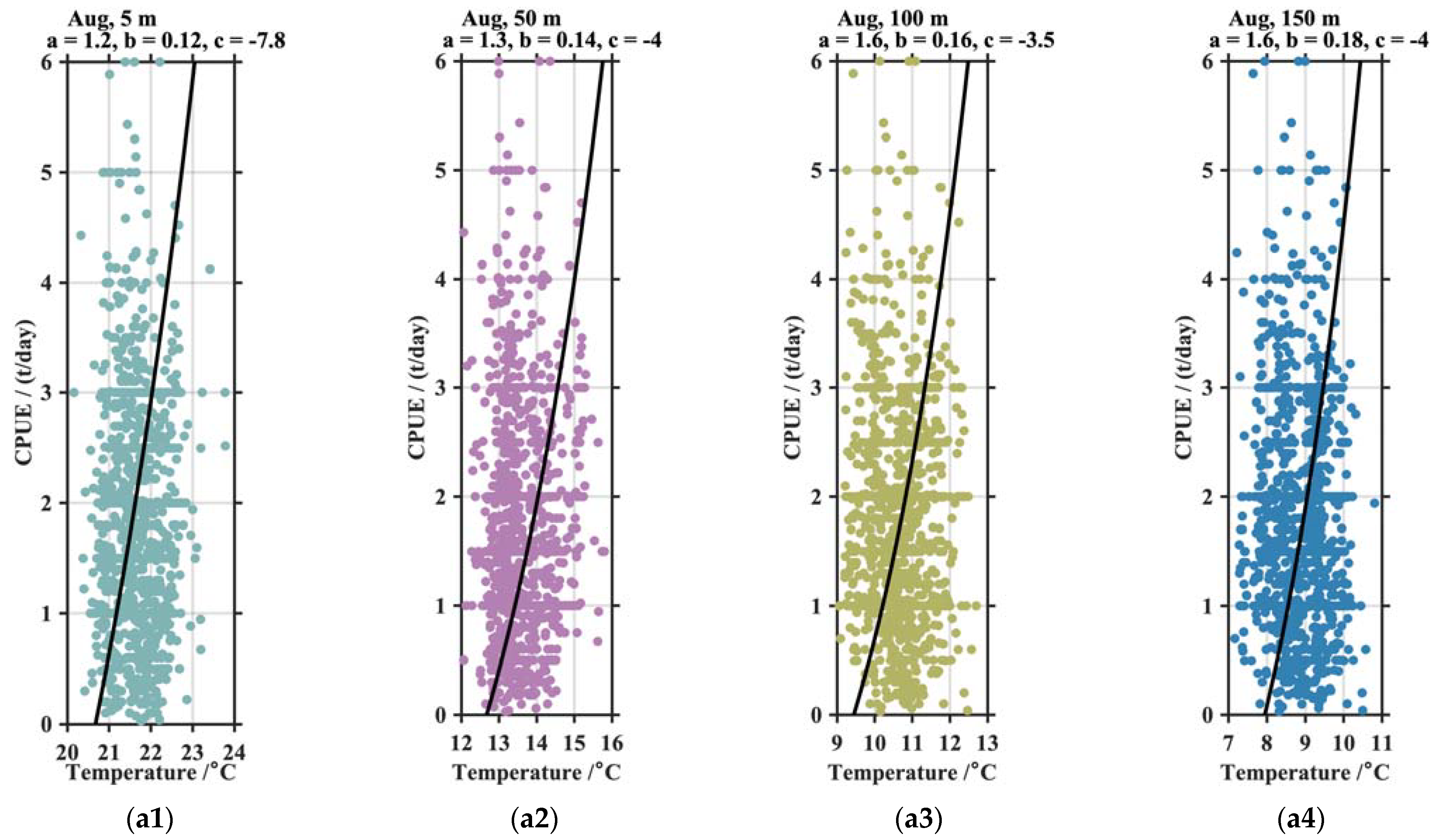 Animals 13 03425 g008a