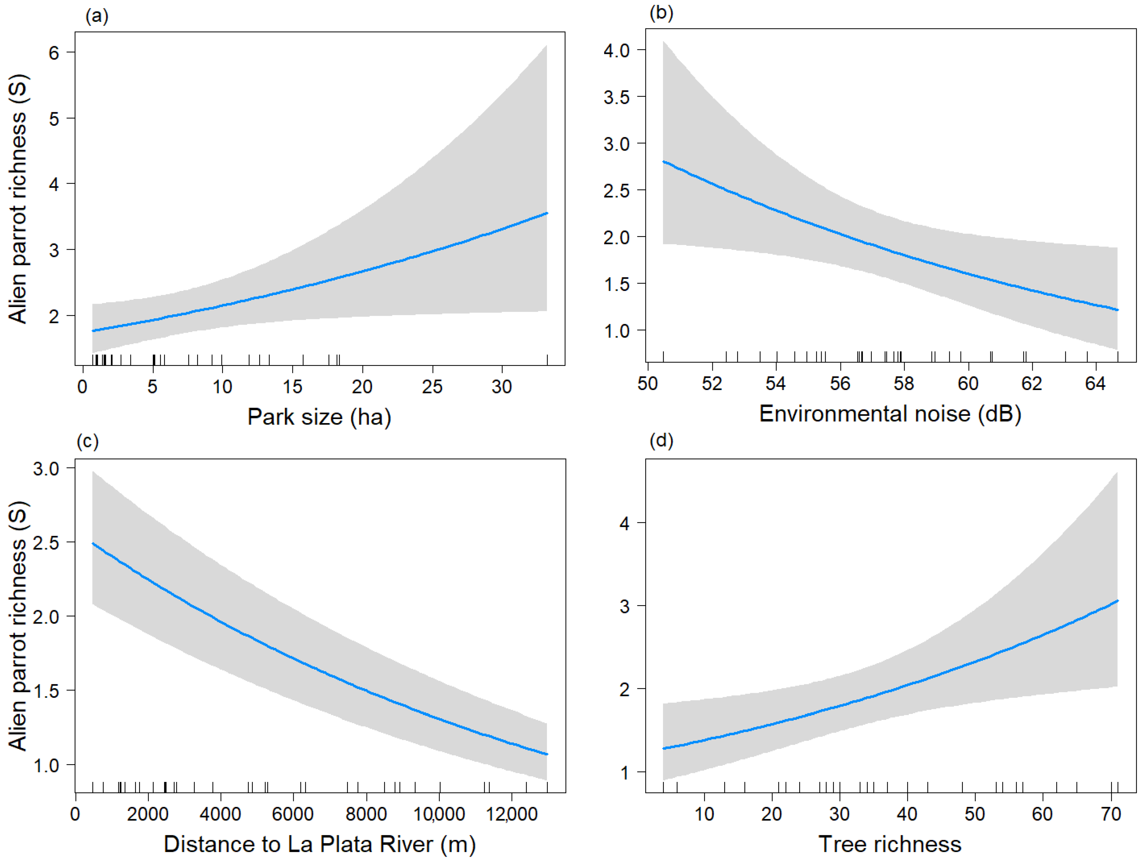 Animals 13 03426 g003