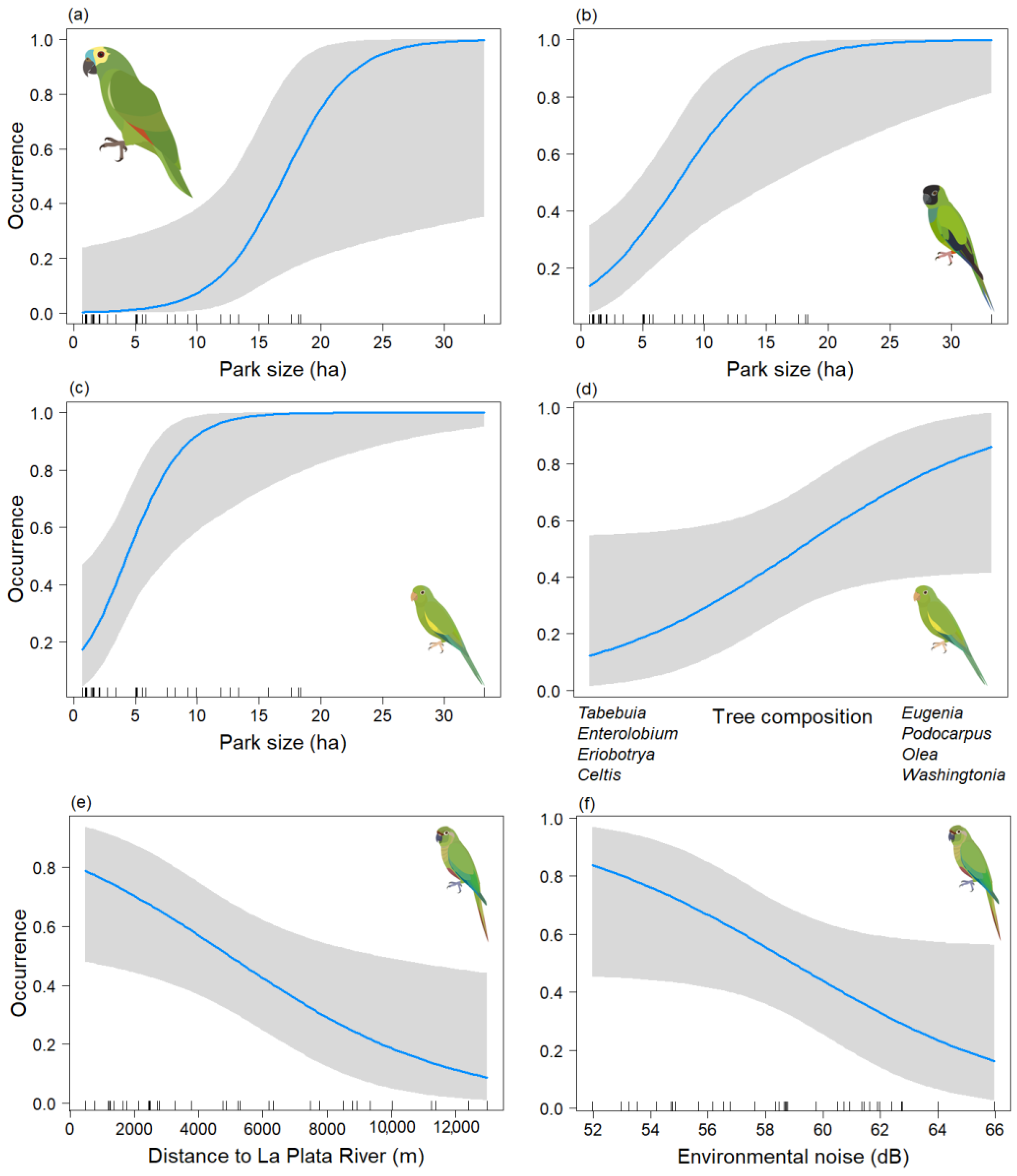 Animals 13 03426 g004