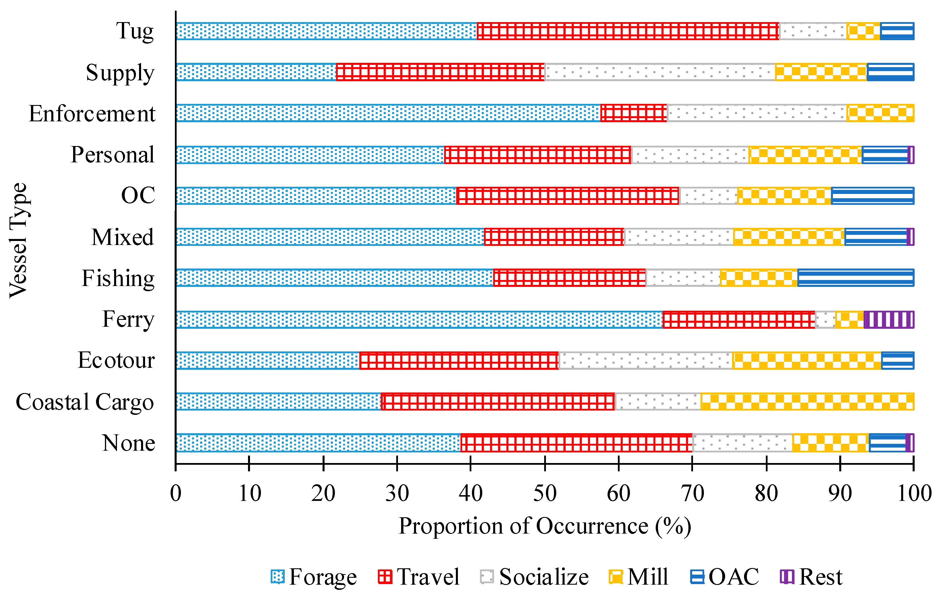 Animals 13 03441 g002