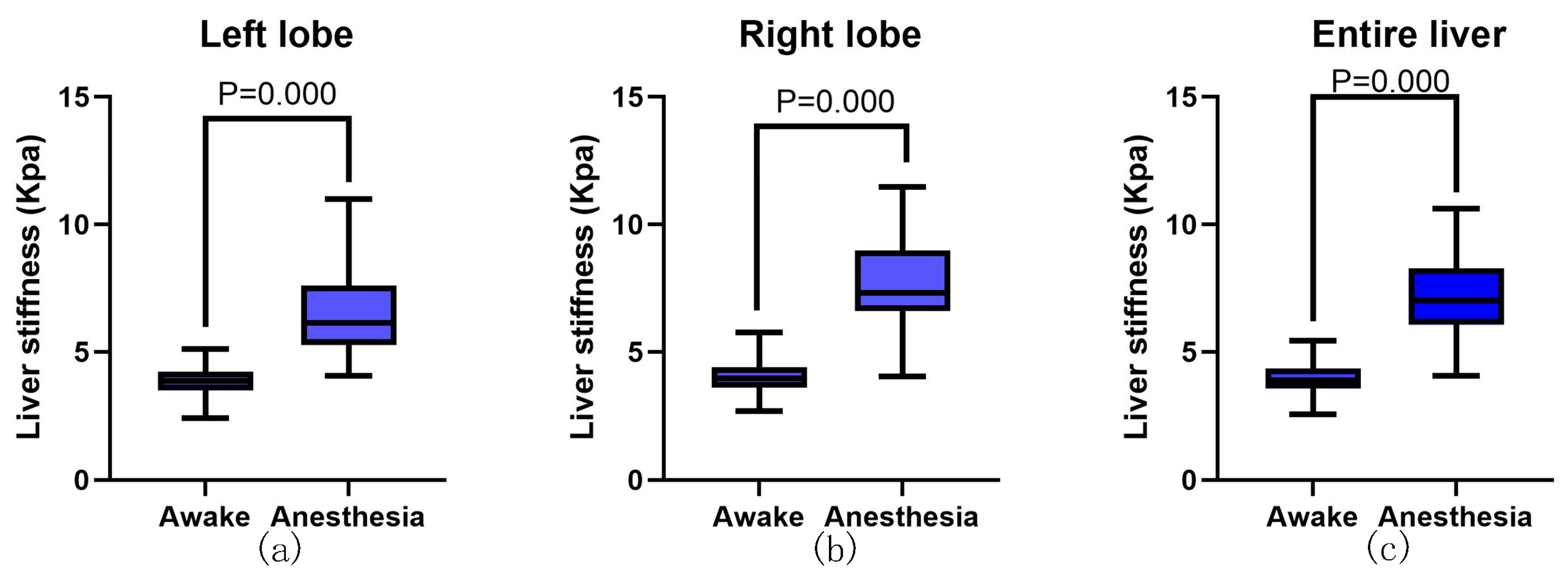 Animals 13 03446 g004