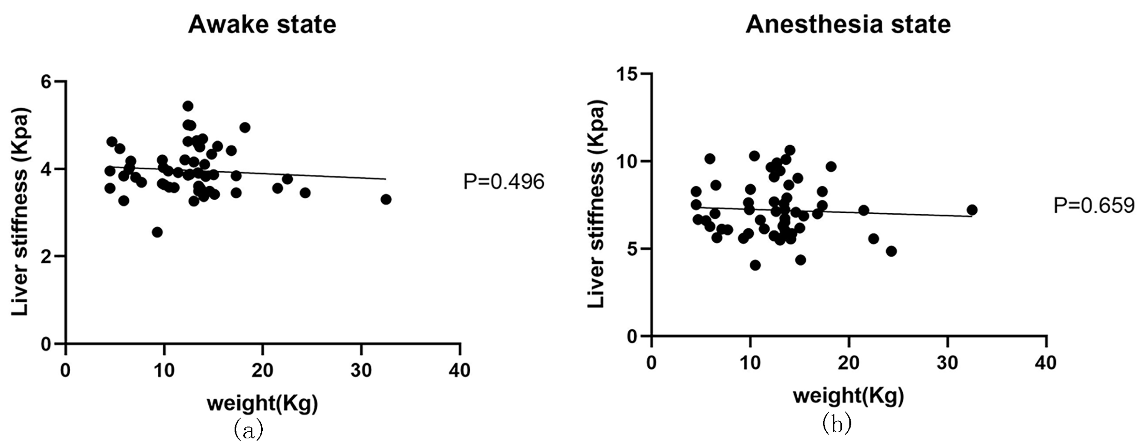 Animals 13 03446 g006