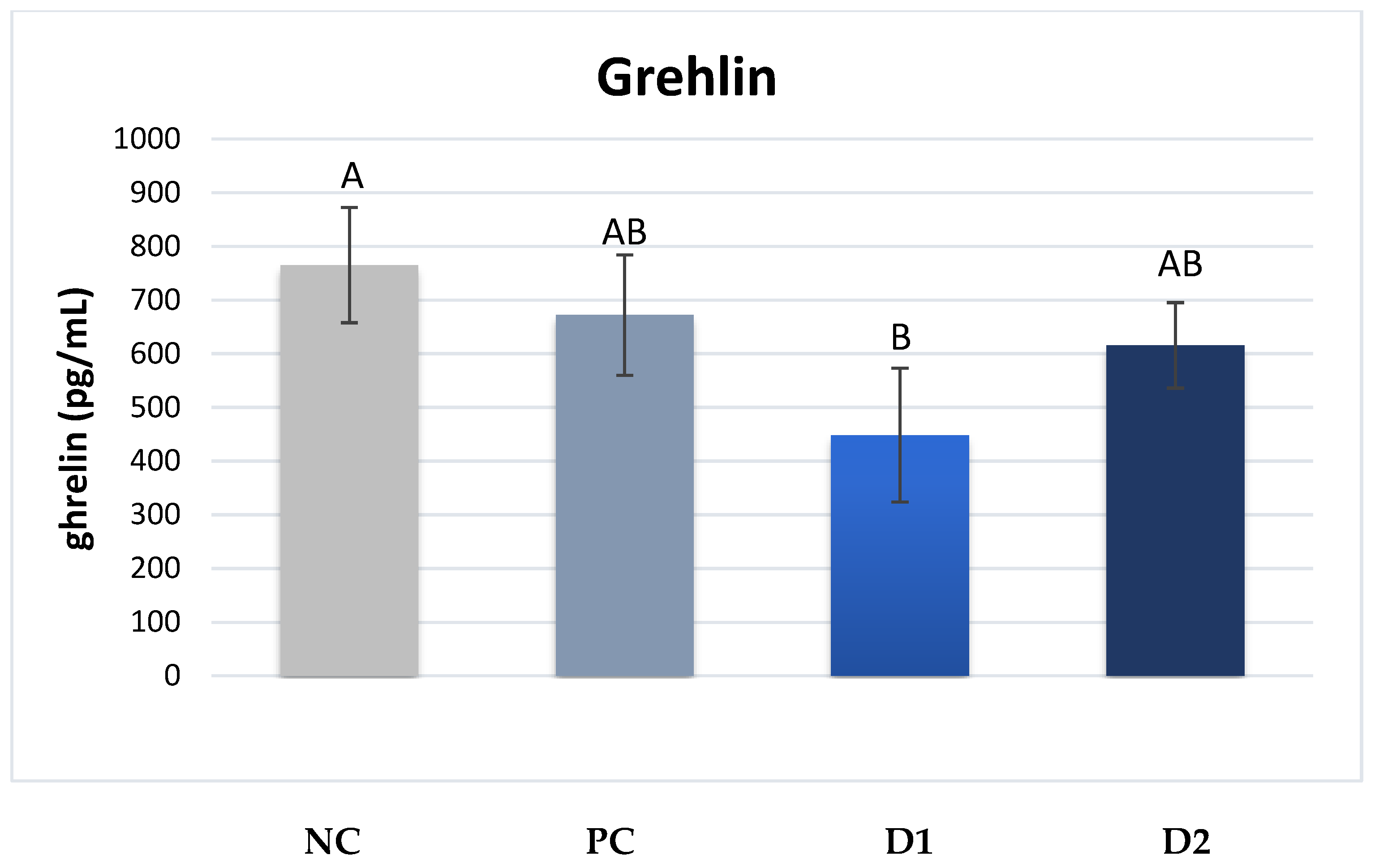 Animals 13 03448 g001