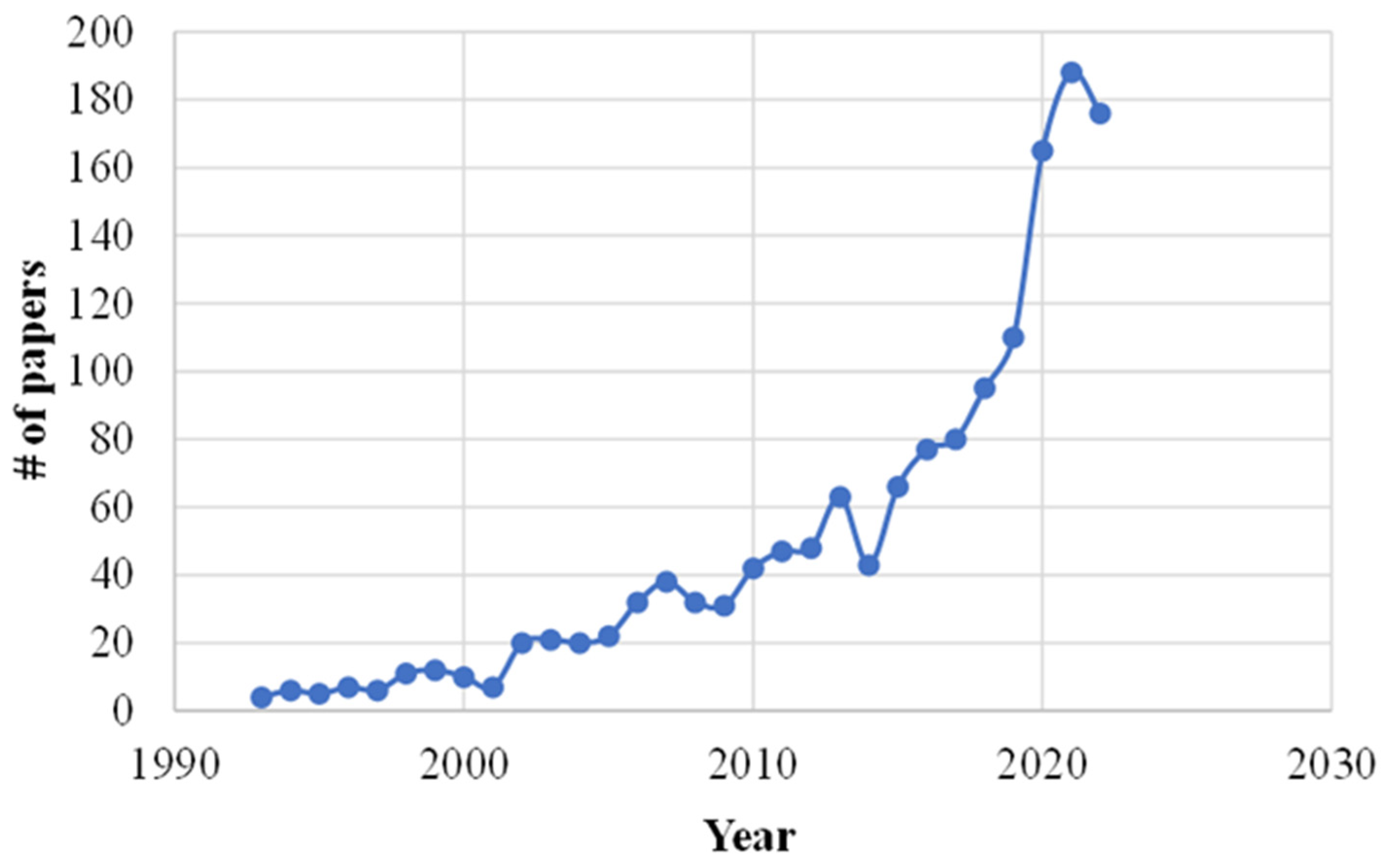 Animals 13 03451 g001