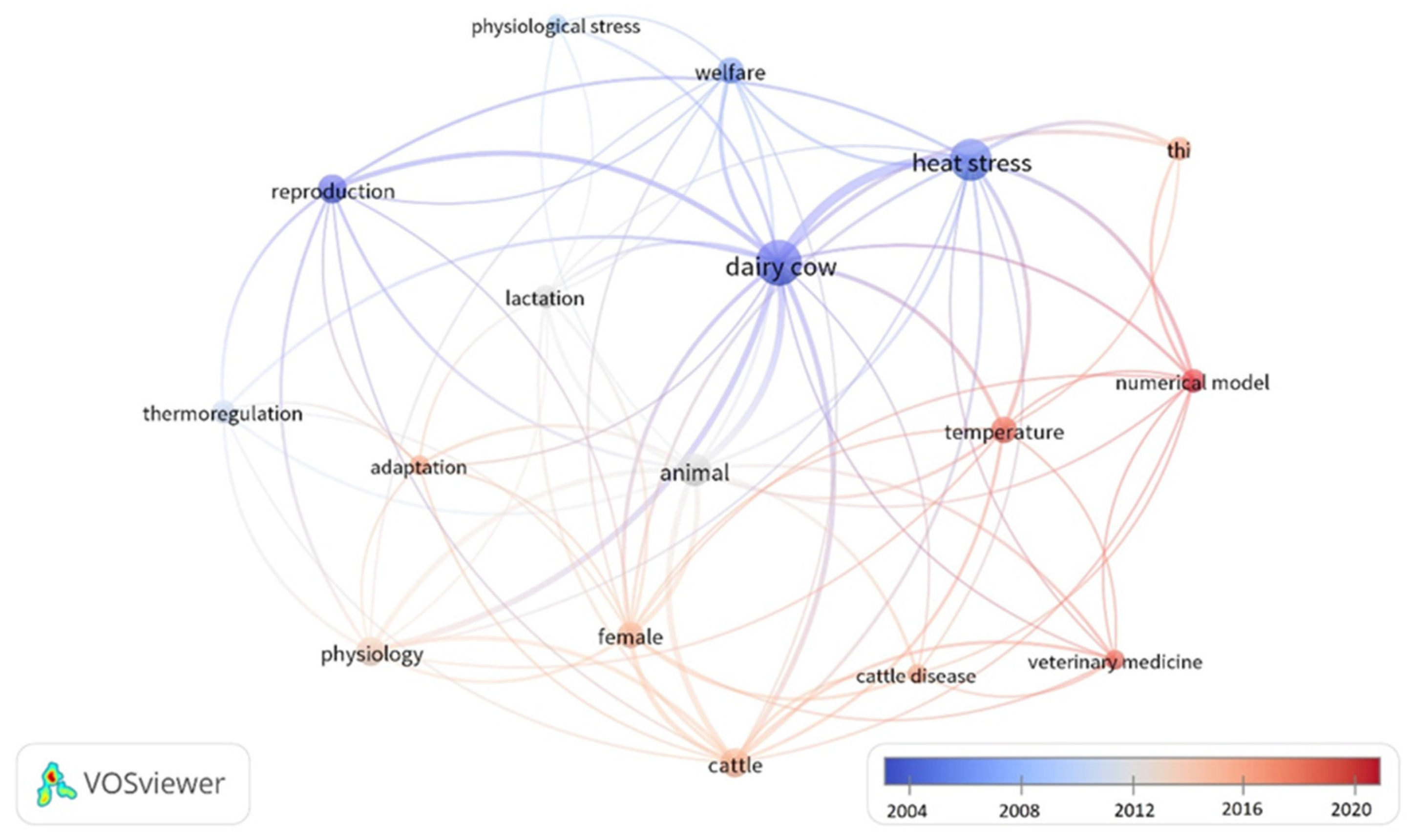Animals 13 03451 g004
