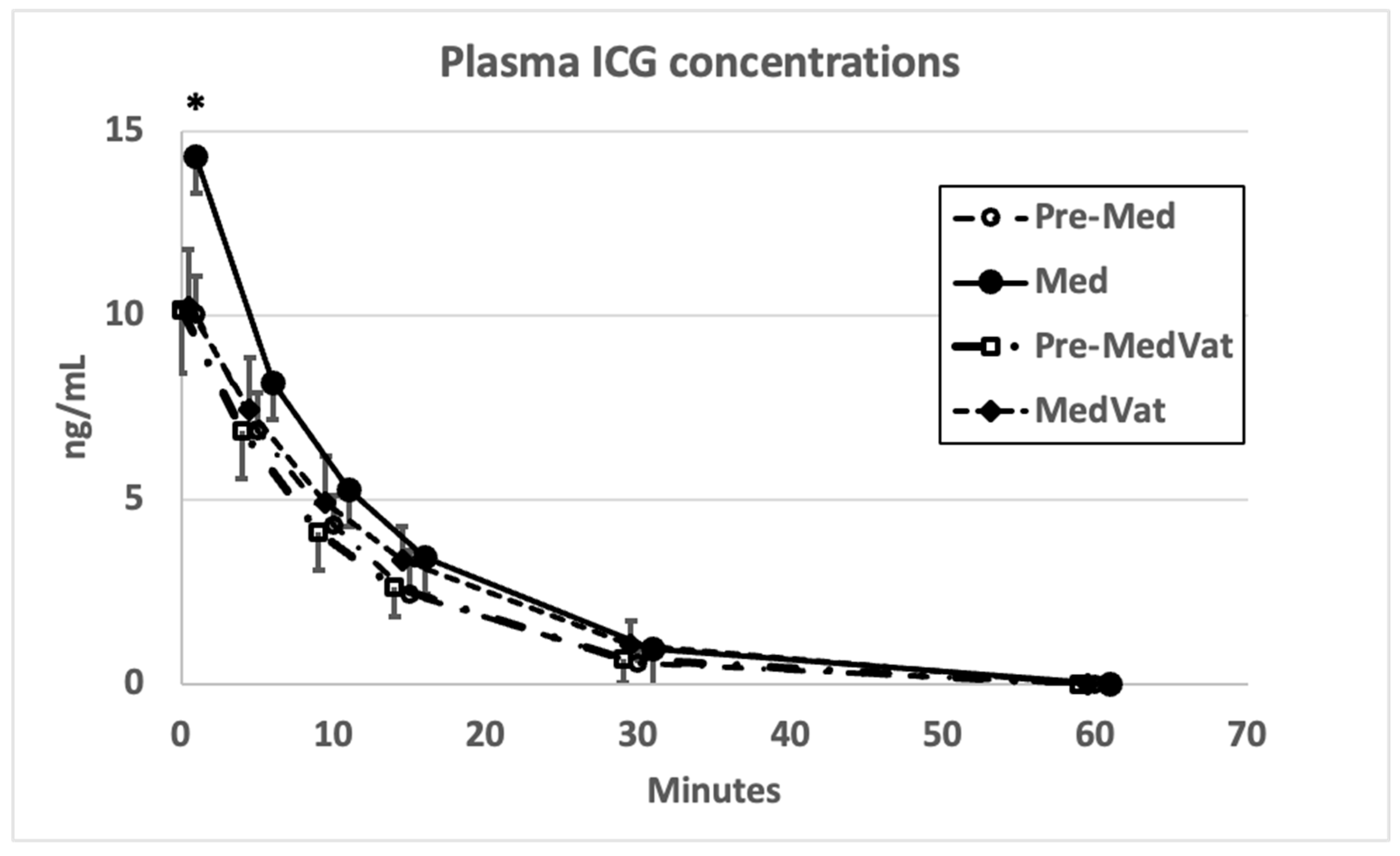 Animals 13 03455 g001