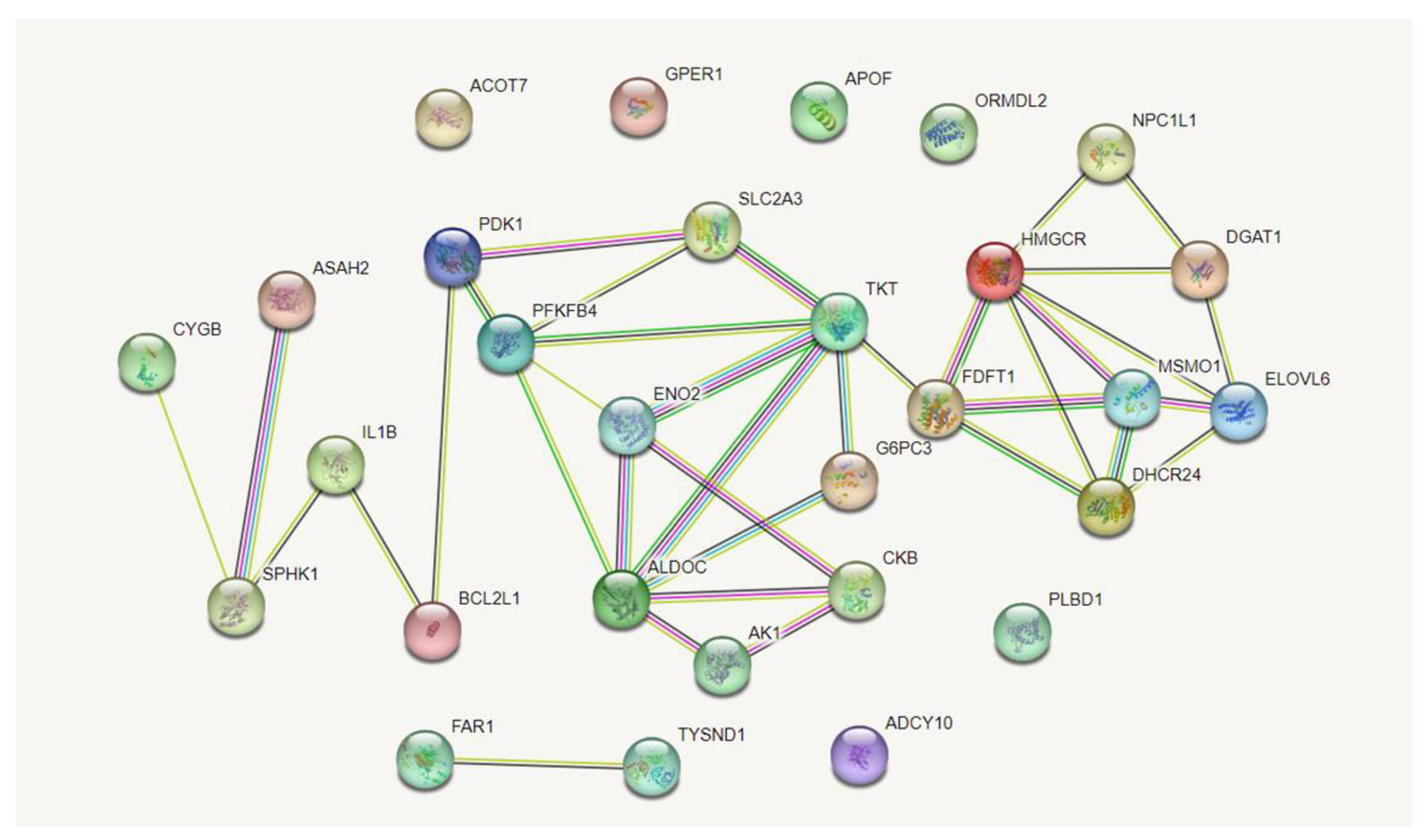 Animals 13 03473 g007