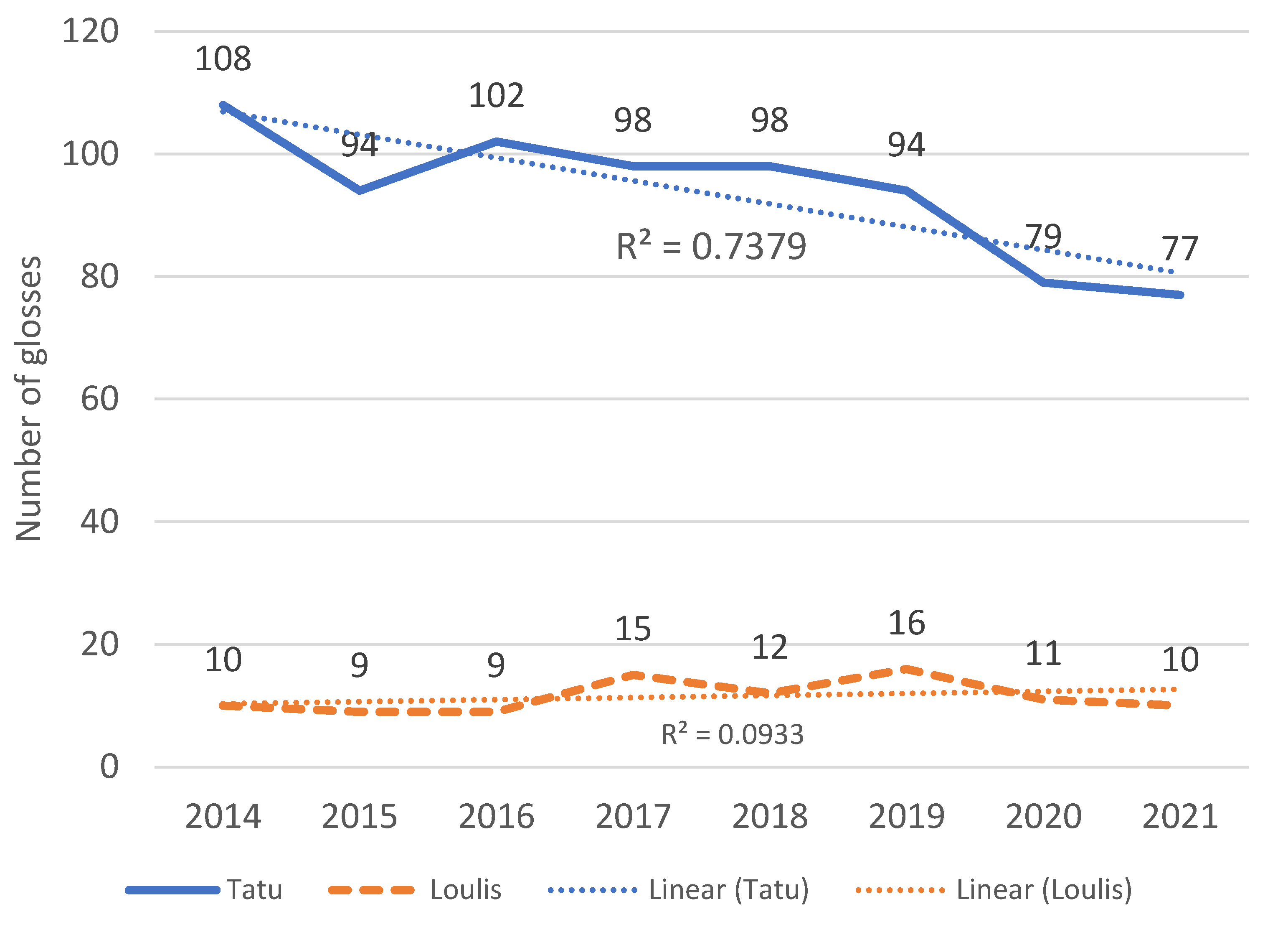 Animals 13 03486 g001