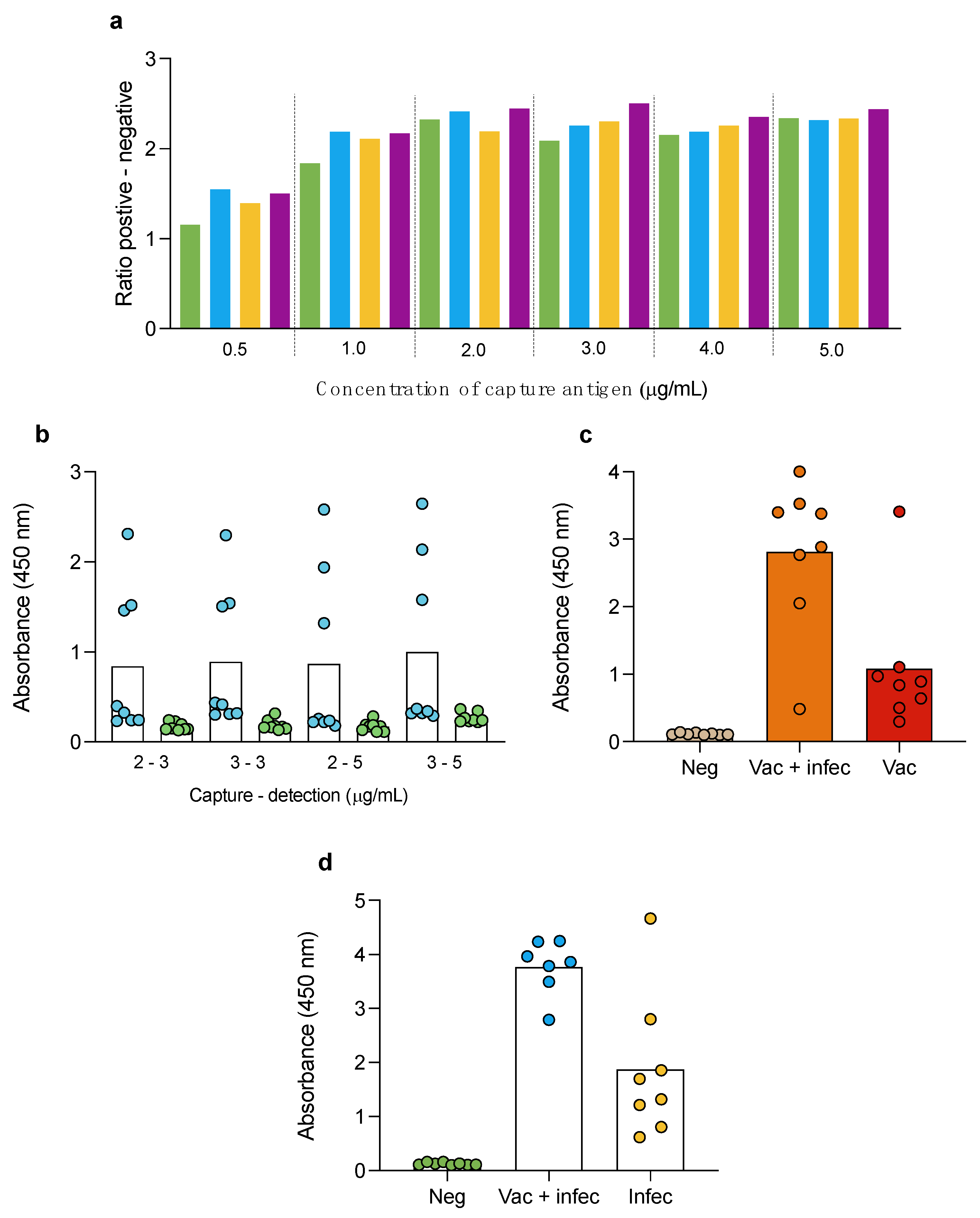 Animals 13 03487 g001