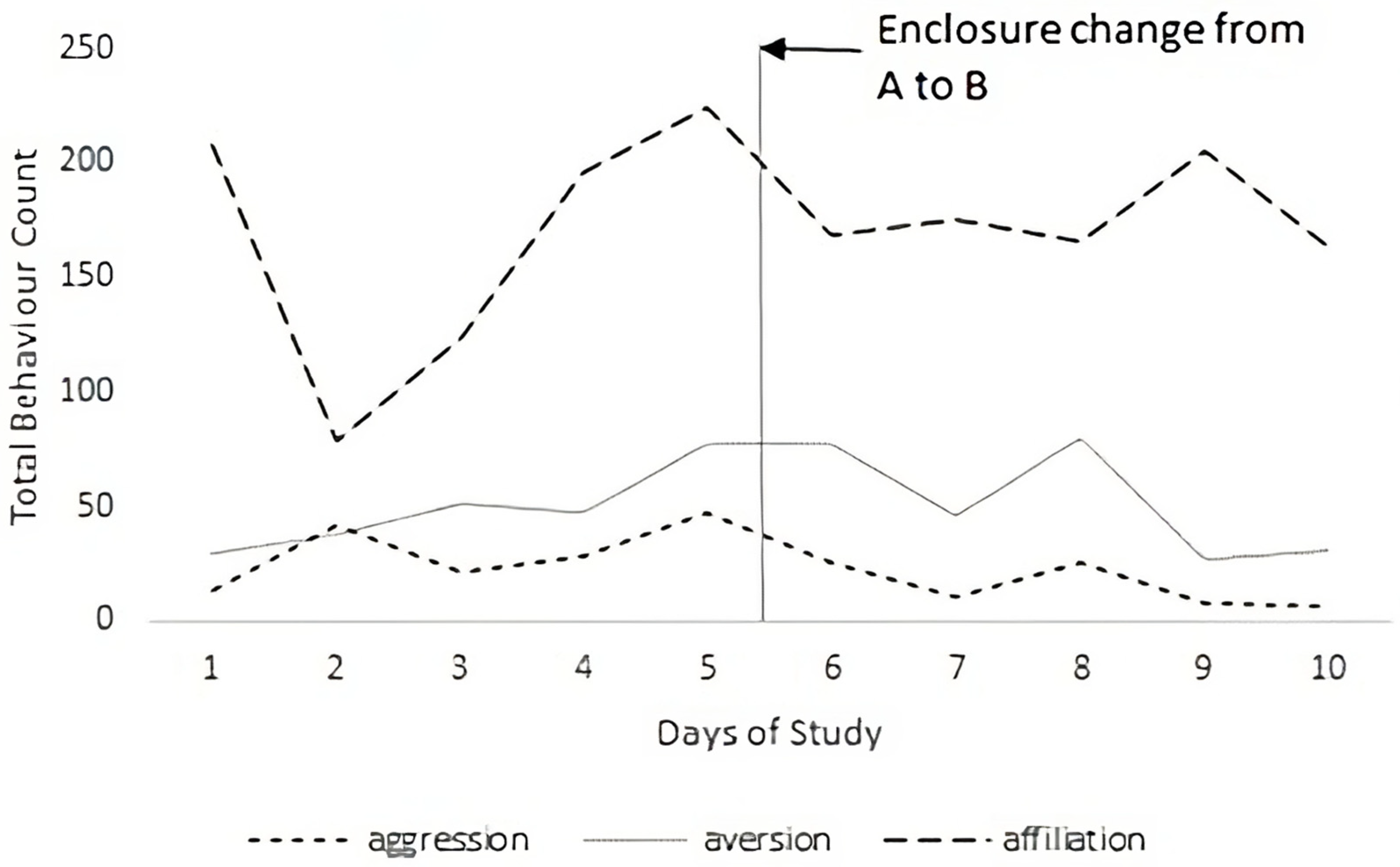 Animals 13 03501 g001