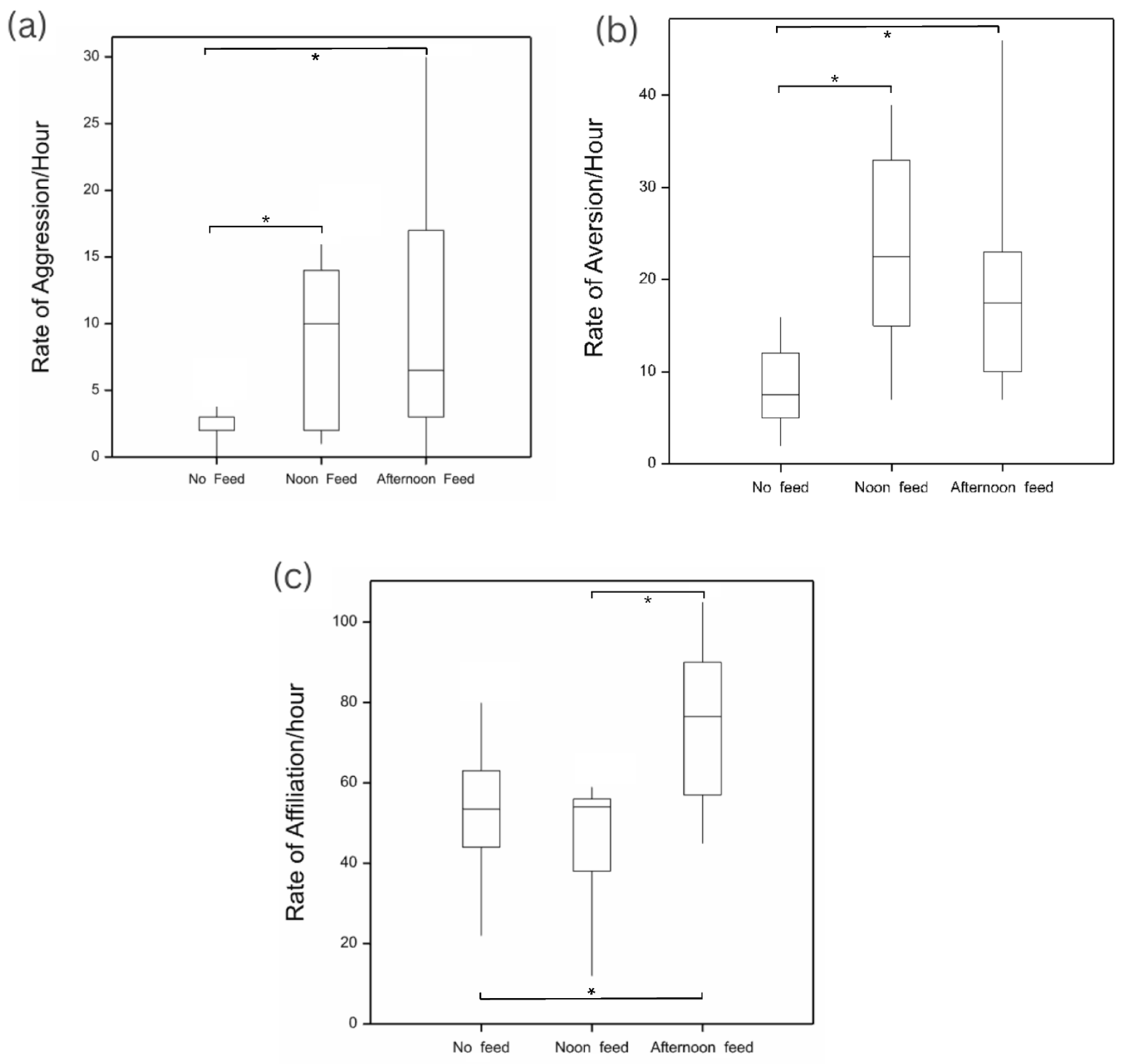 Animals 13 03501 g002