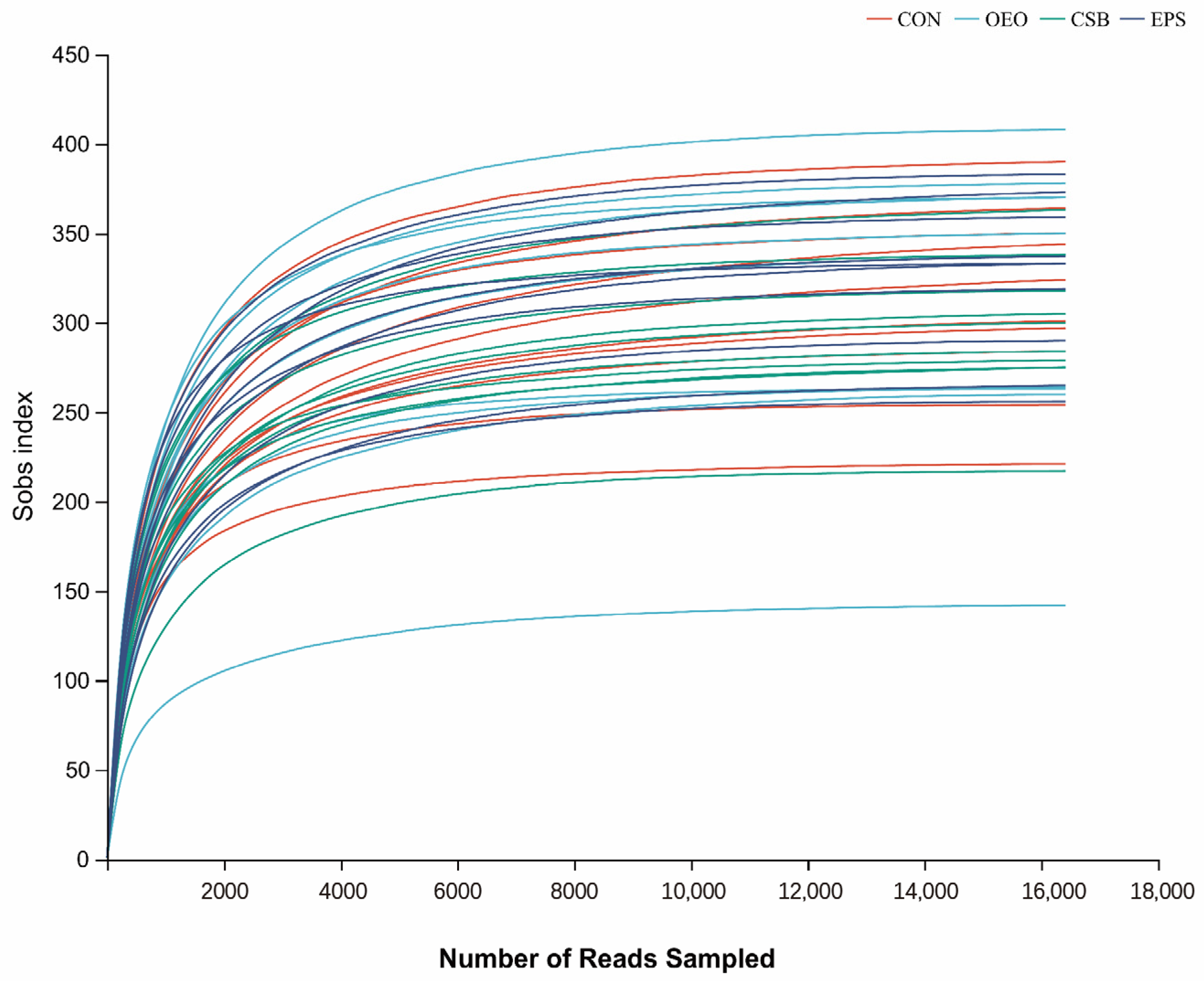Animals 13 03523 g001