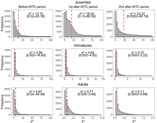 Animals 13 03529 g0a2