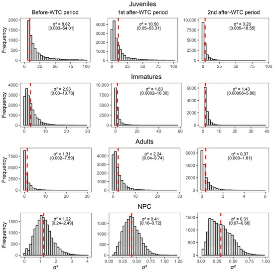 Animals 13 03529 g0a3