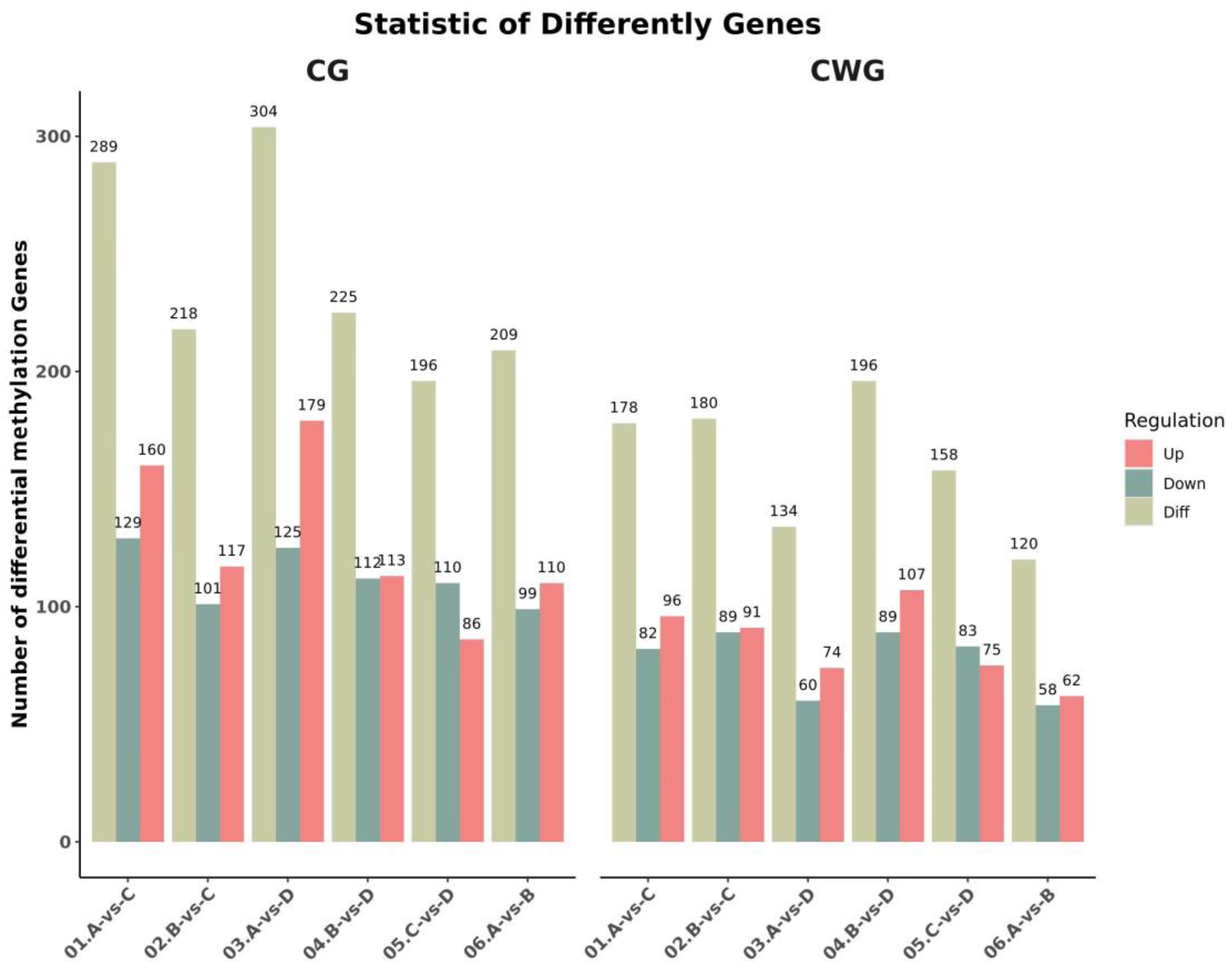 Animals 13 03530 g001