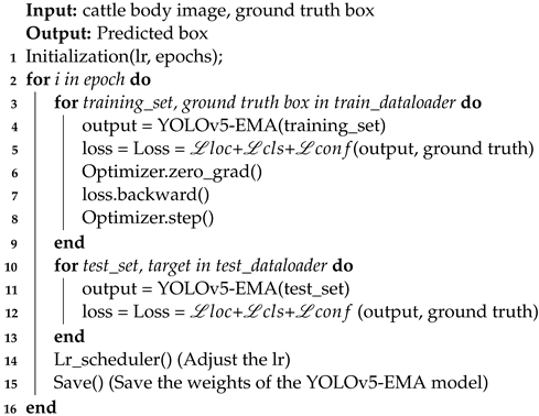 Animals 13 03535 i001