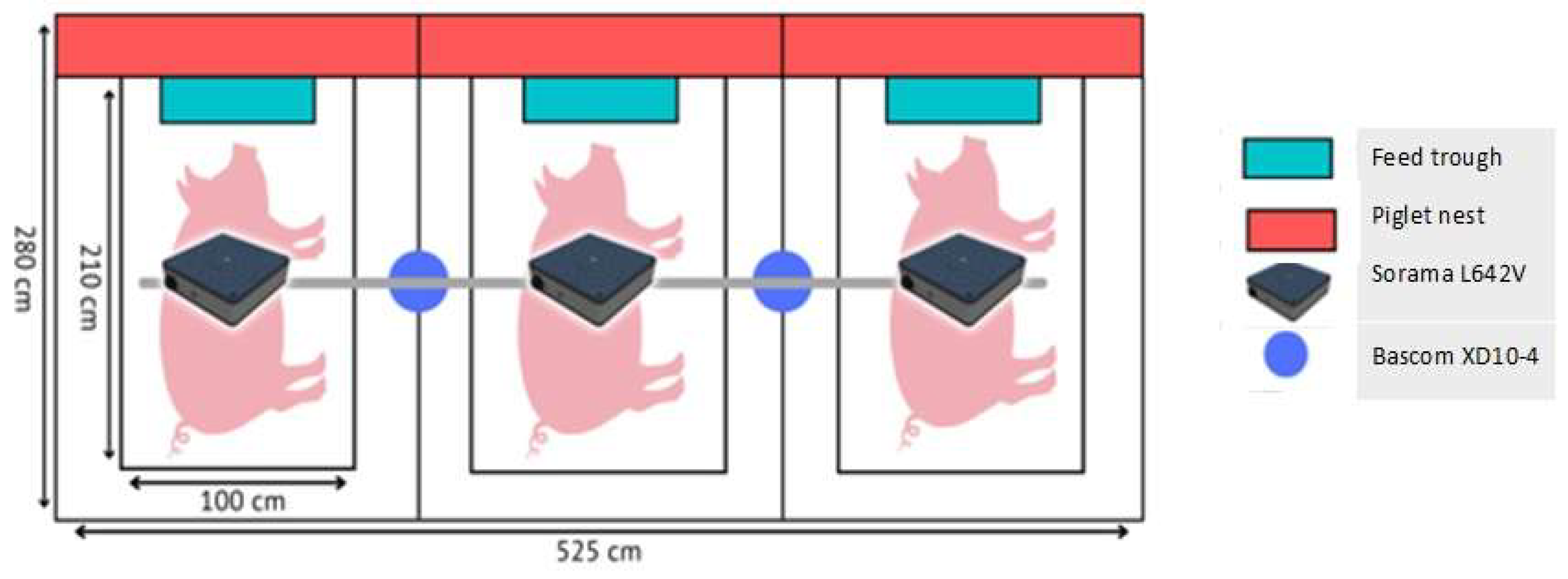 Animals 13 03538 g001